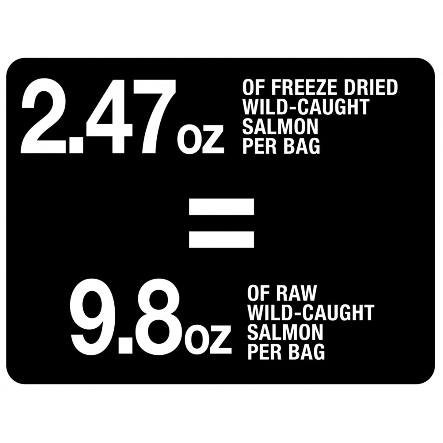 PureBites Salmon Freeze Dried Raw Dog Treats
