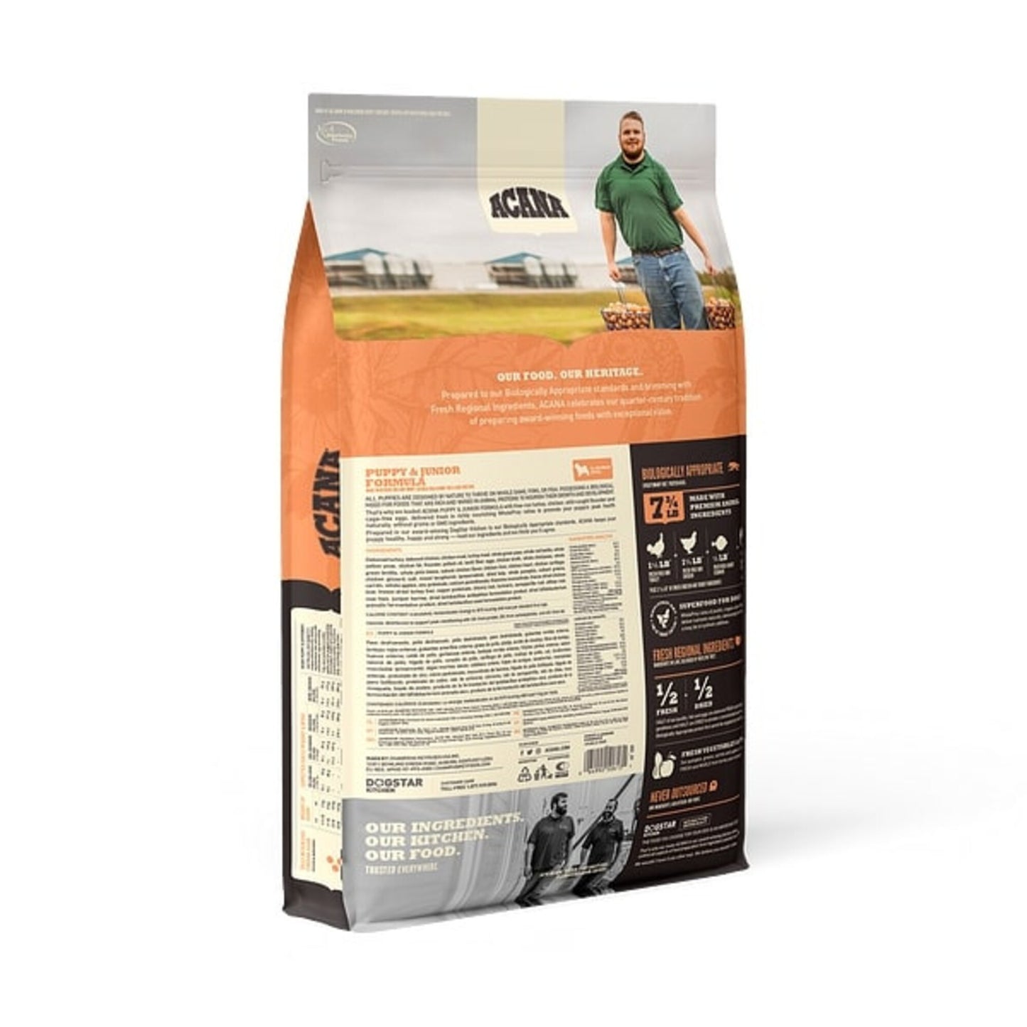 ACANA Puppy & Junior Formula Grain Free Dry Dog Food