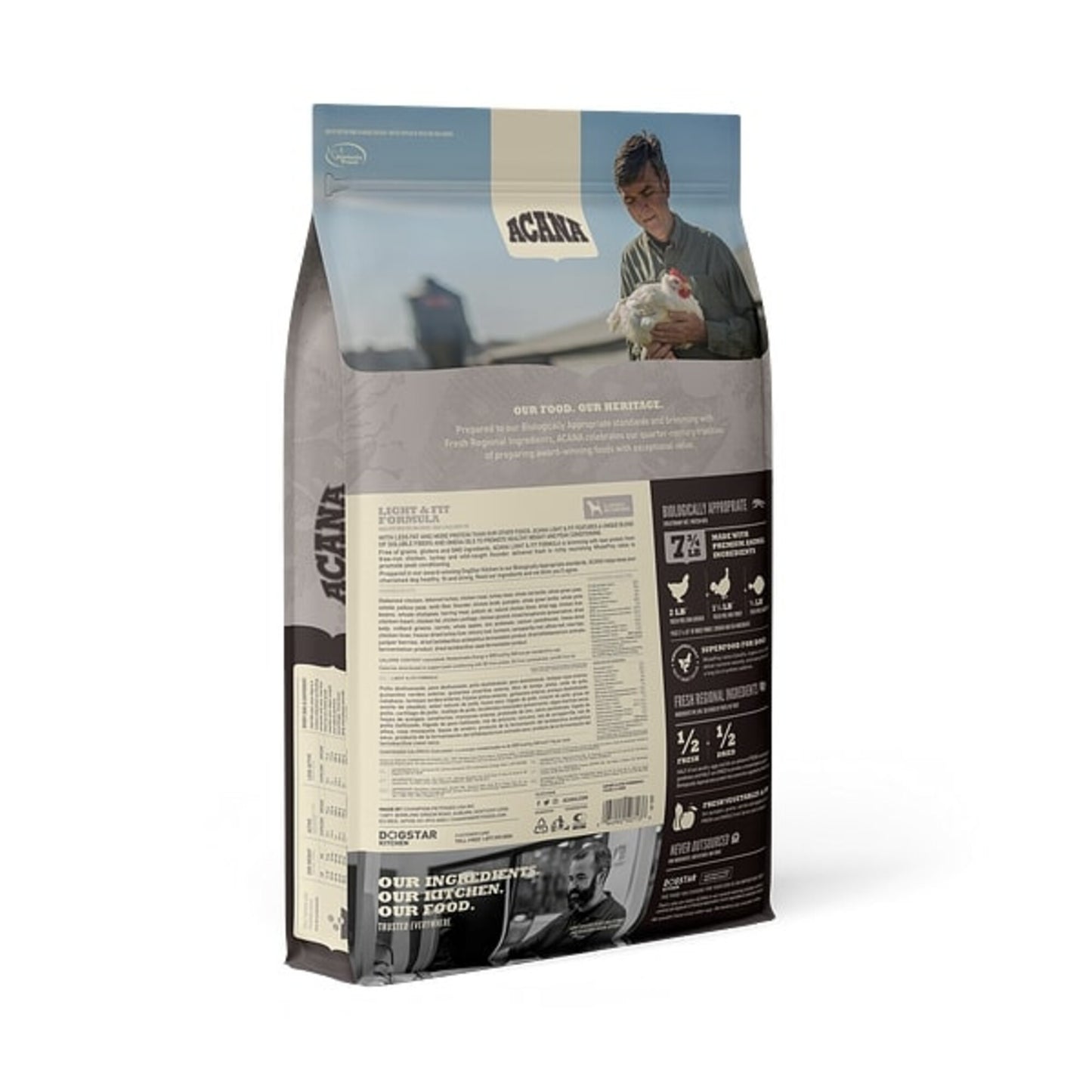 ACANA Light & Fit Formula Grain Free Dry Dog Food