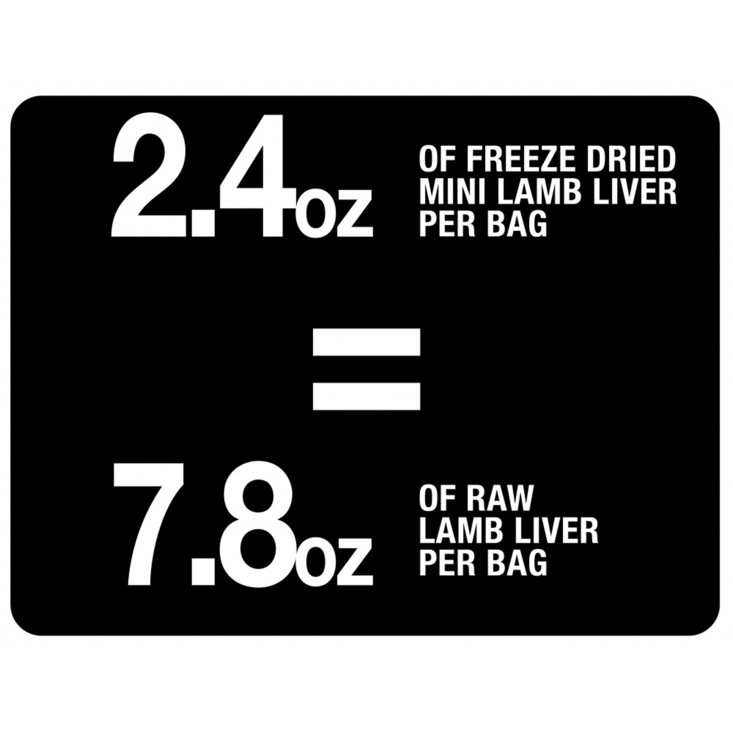 PureBites Mini PureBites Trainers RAW Freeze Dried Lamb Liver Dog Treats