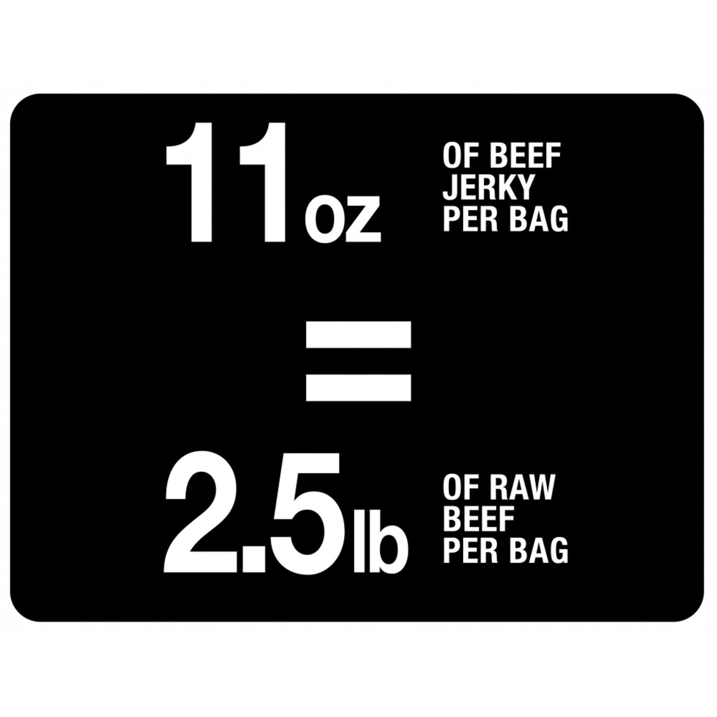 PureBites Beef Jerky Freeze Dried Raw Dog Treats