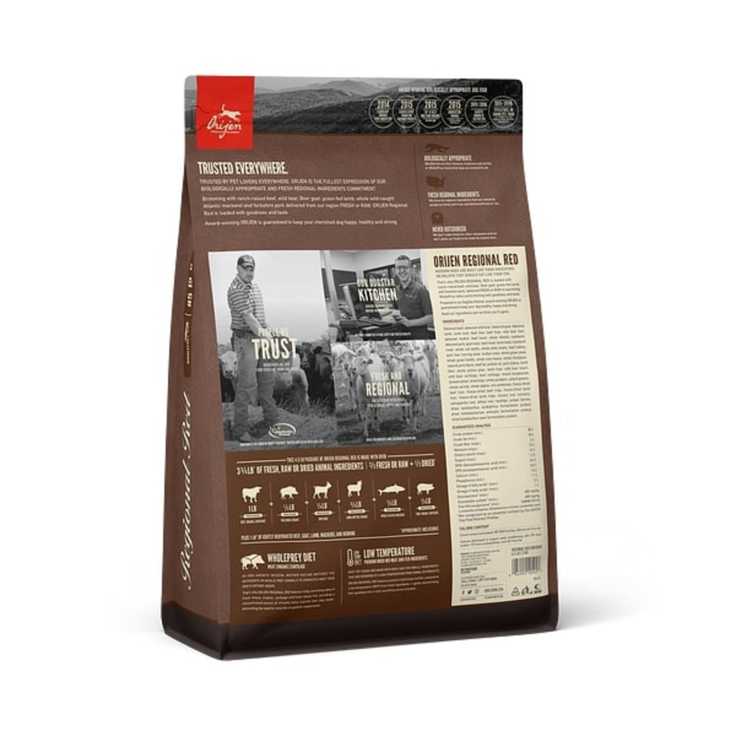 ORIJEN Regional Red Dry Dog Food