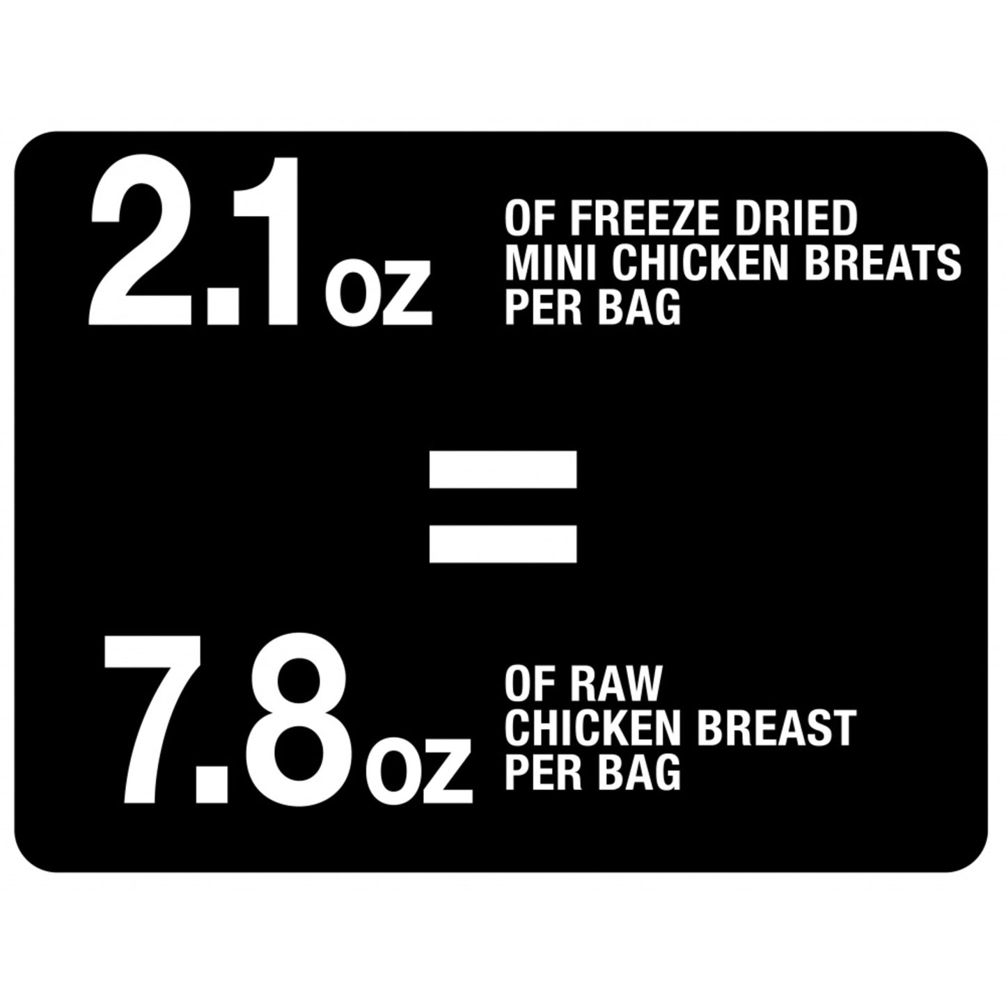 PureBites Mini PureBites Trainers RAW Freeze Dried Chicken Breast Dog Treats