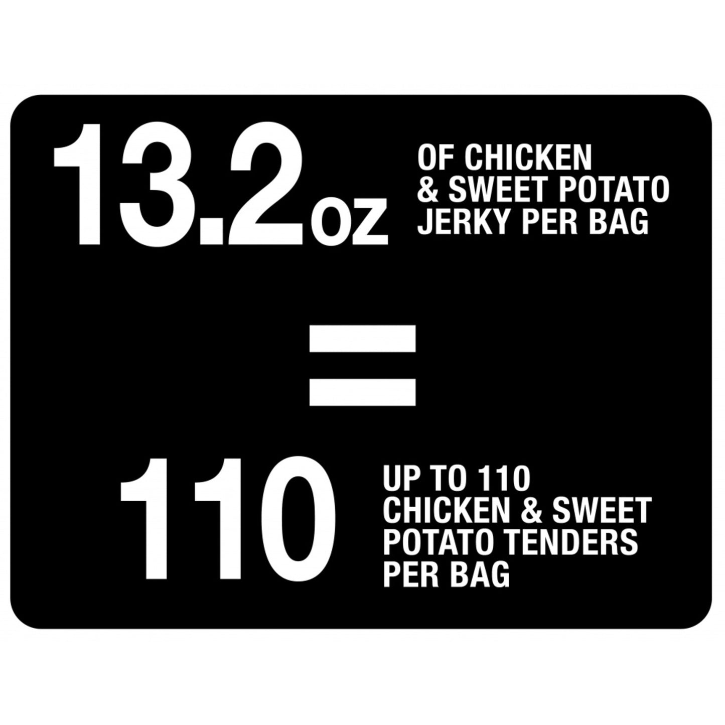 PureBites Chicken & Sweet Potato Jerky Dog Treats
