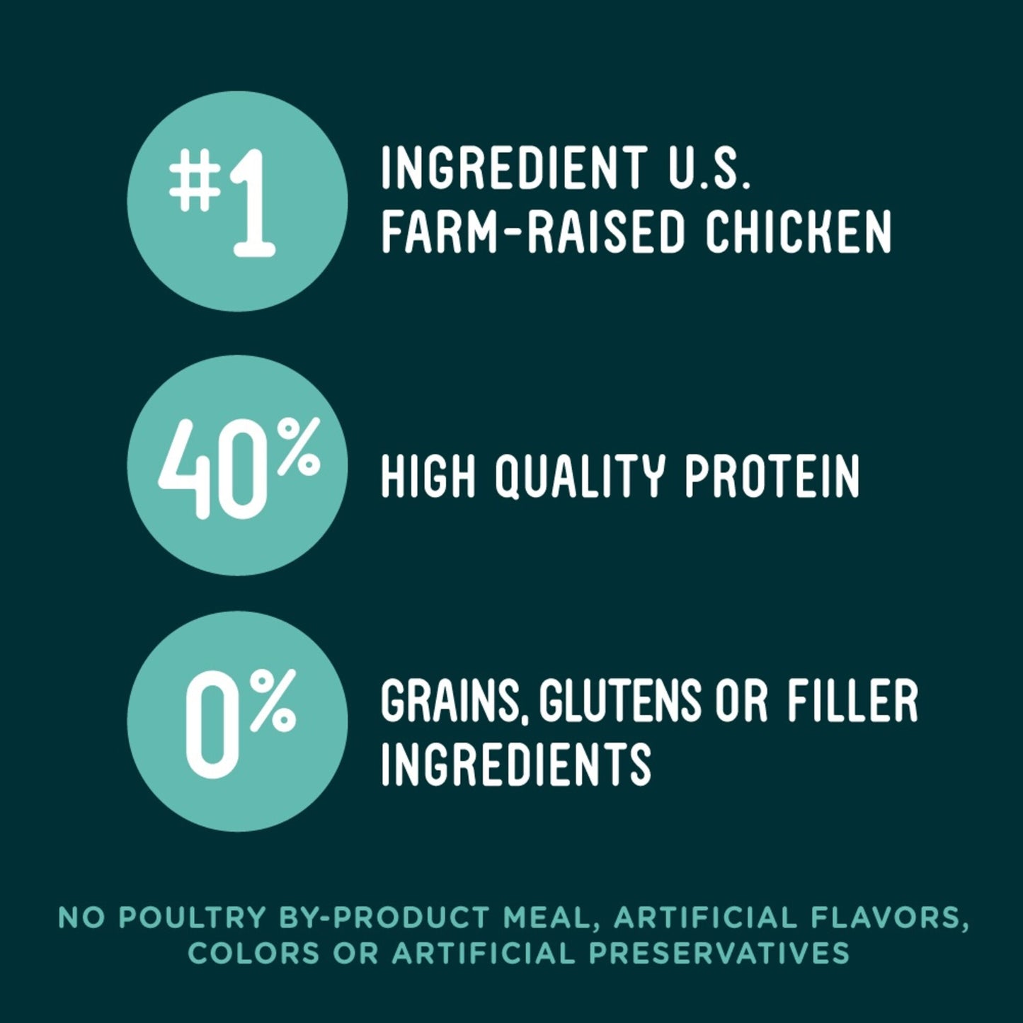 Rachael Ray Nutrish Peak Grain Free Woodland Catch Chicken, Trout, & Salmon Recipe Dry Cat Food