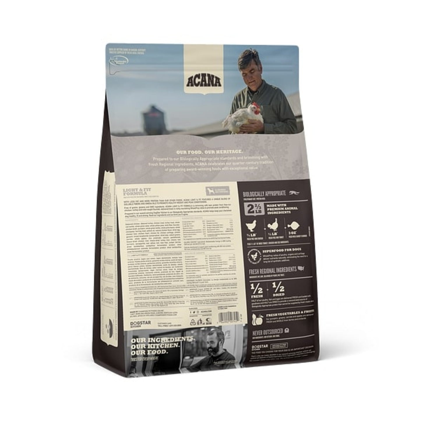 ACANA Light & Fit Formula Grain Free Dry Dog Food
