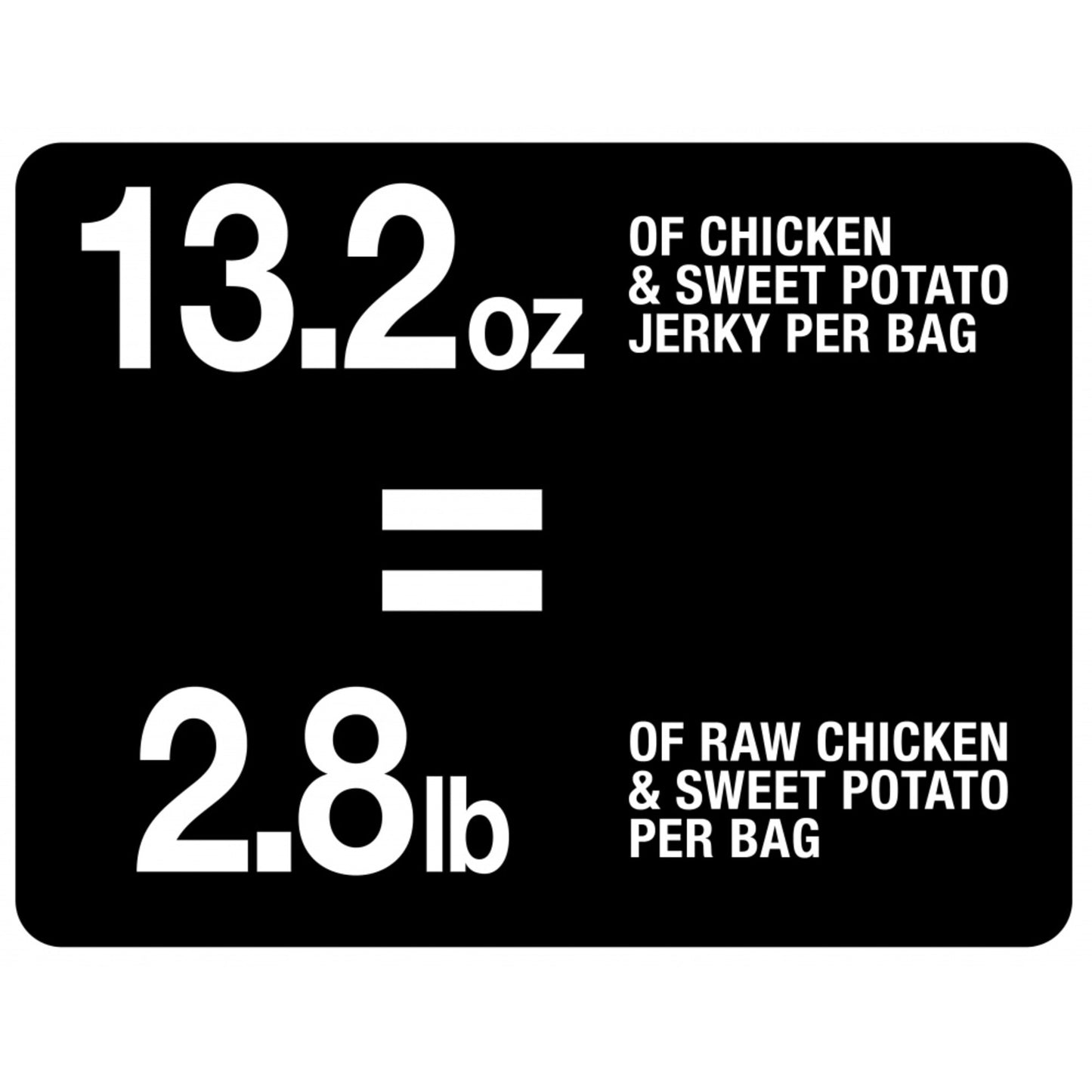 PureBites Chicken & Sweet Potato Jerky Dog Treats