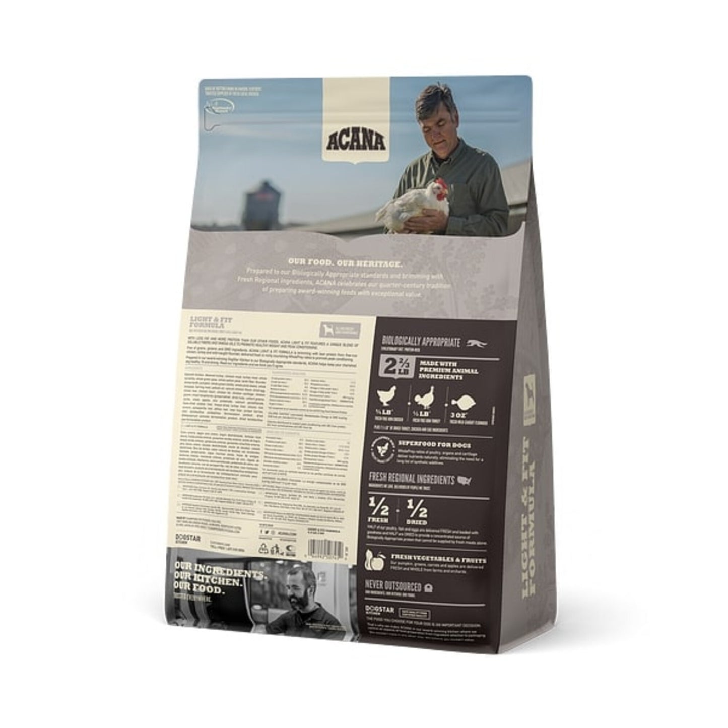 ACANA Light & Fit Formula Grain Free Dry Dog Food