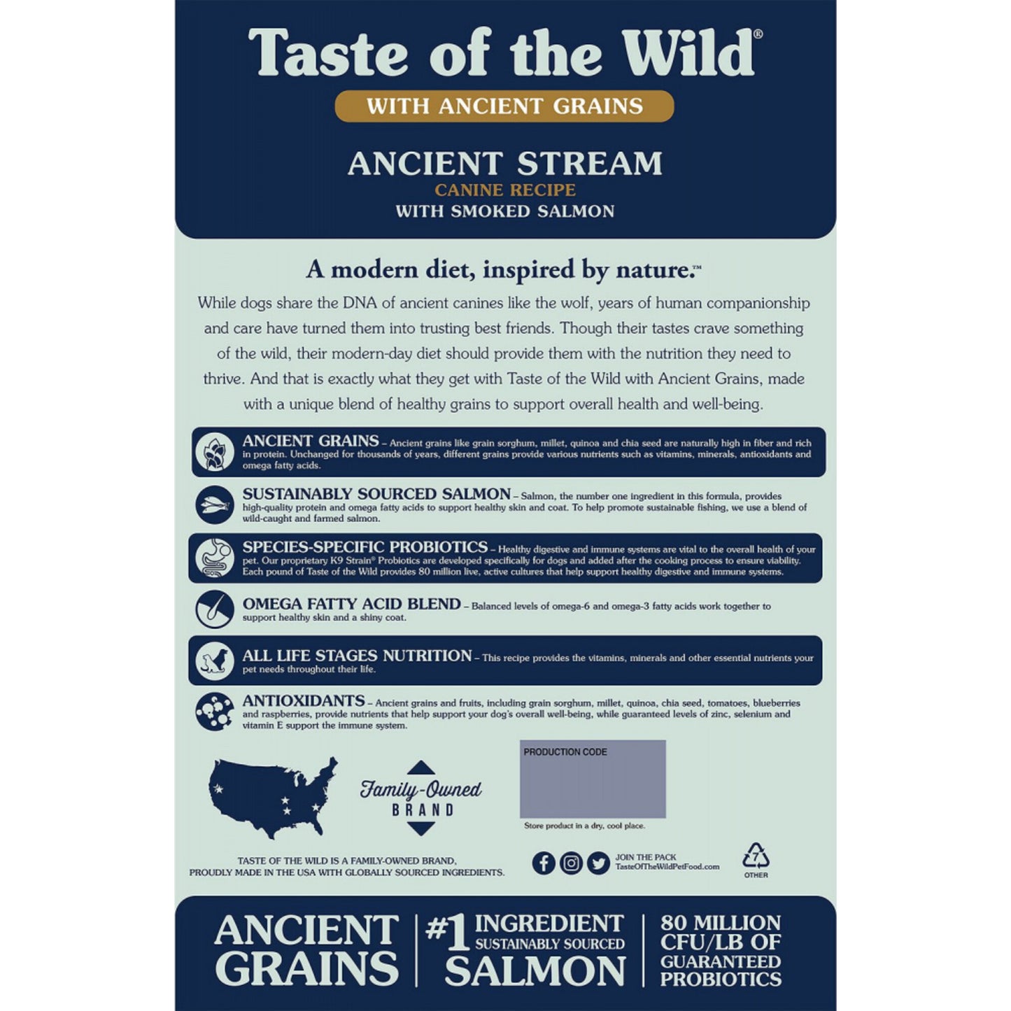 Taste of the Wild Ancient Stream with Ancient Grains Dry Dog Food