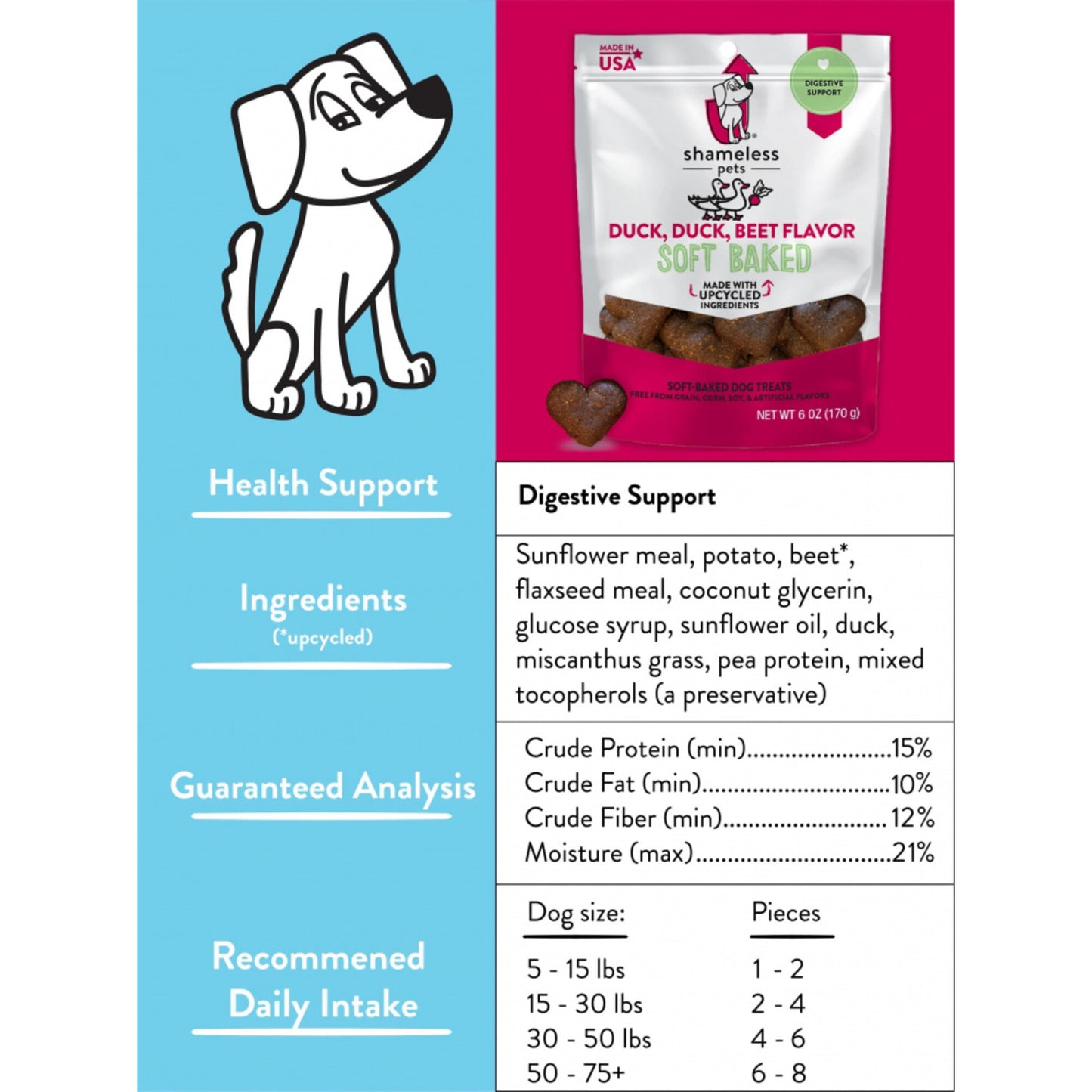 Shameless Pets Duck Duck Beet Soft-Baked Dog Treats