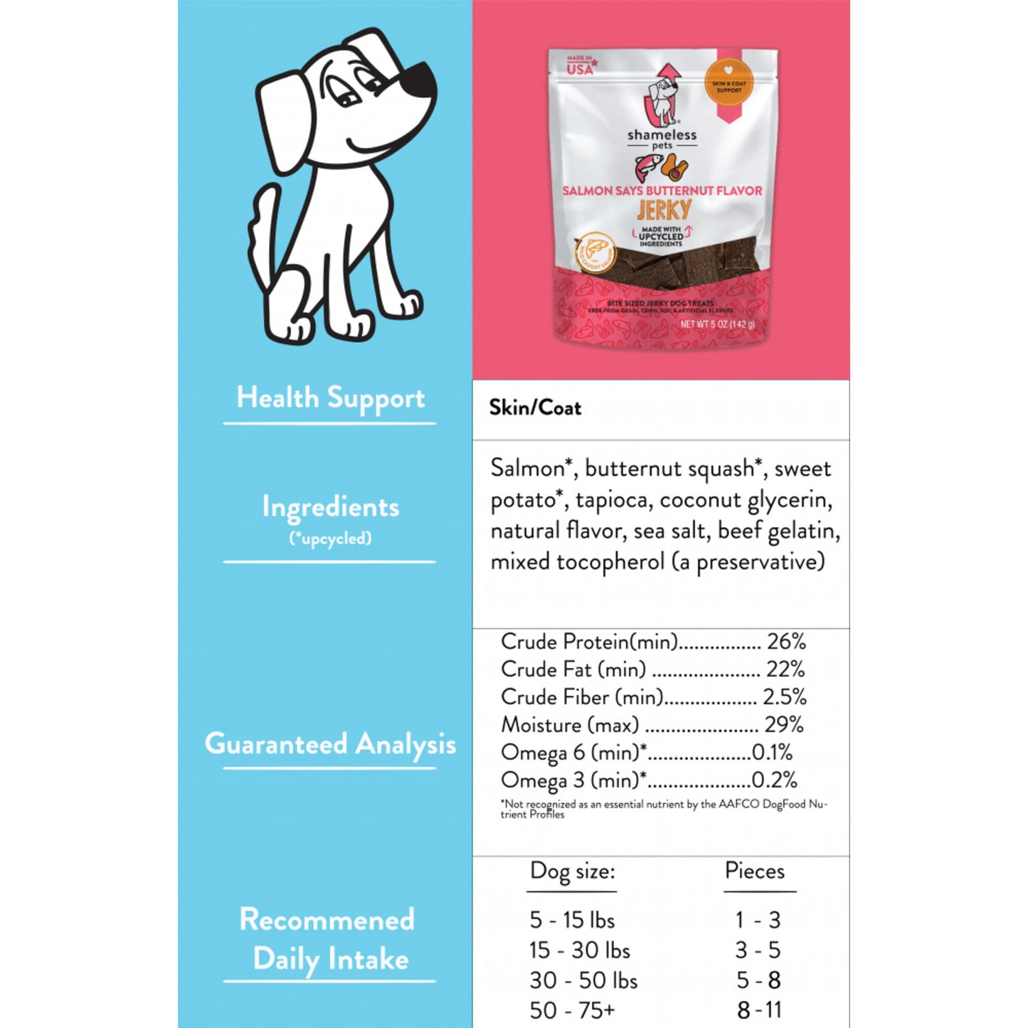 Shameless Pets Salmon Says Butternut Bite Sized Jerky Dog Treats