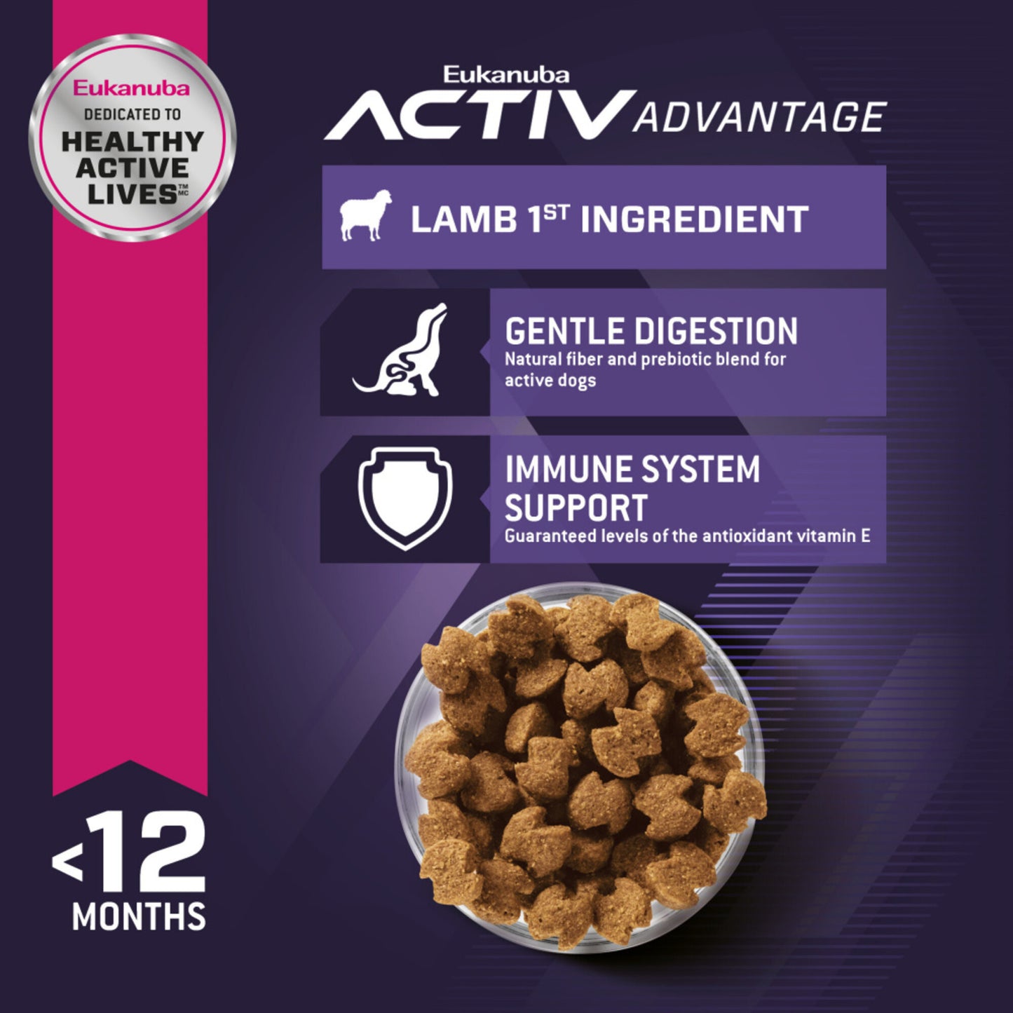 Eukanuba Puppy Early Advantage Lamb & Rice Formula Dry Dog Food