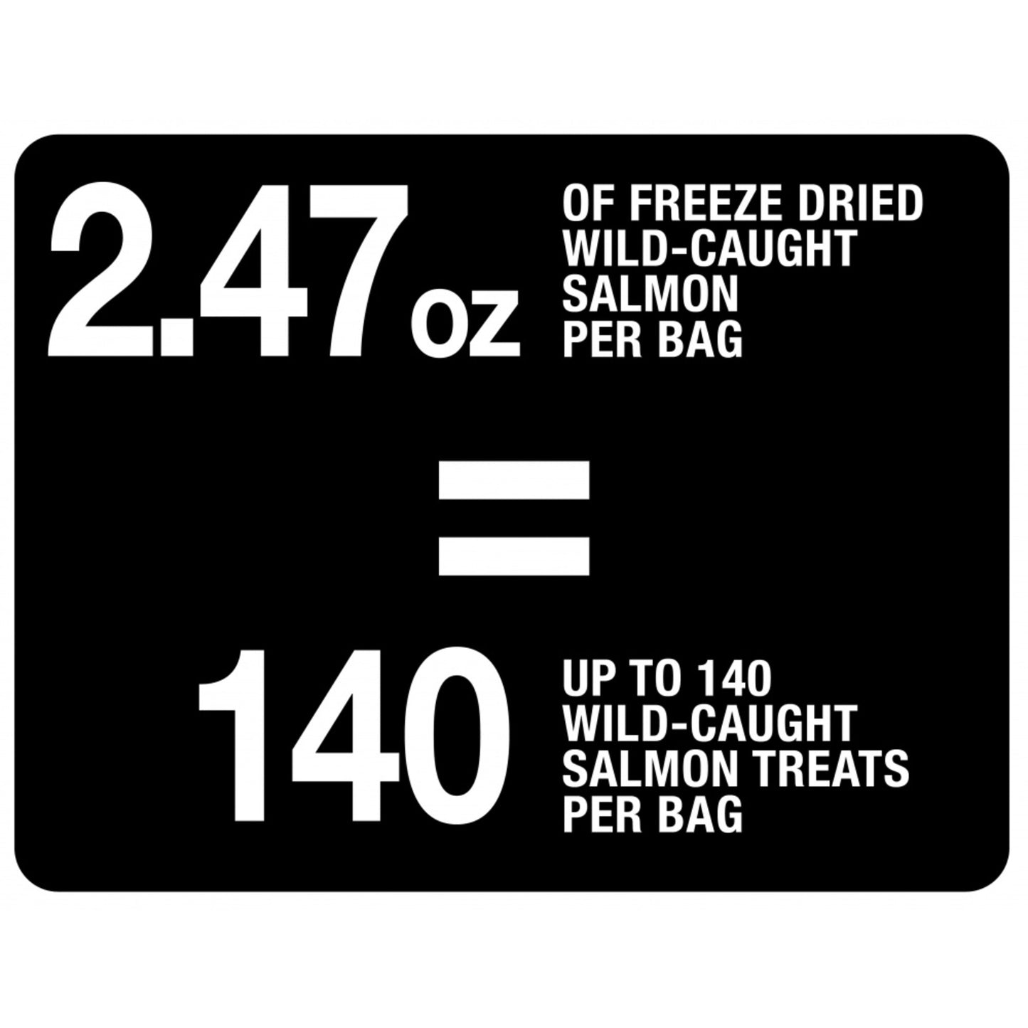 PureBites Salmon Freeze Dried Raw Dog Treats