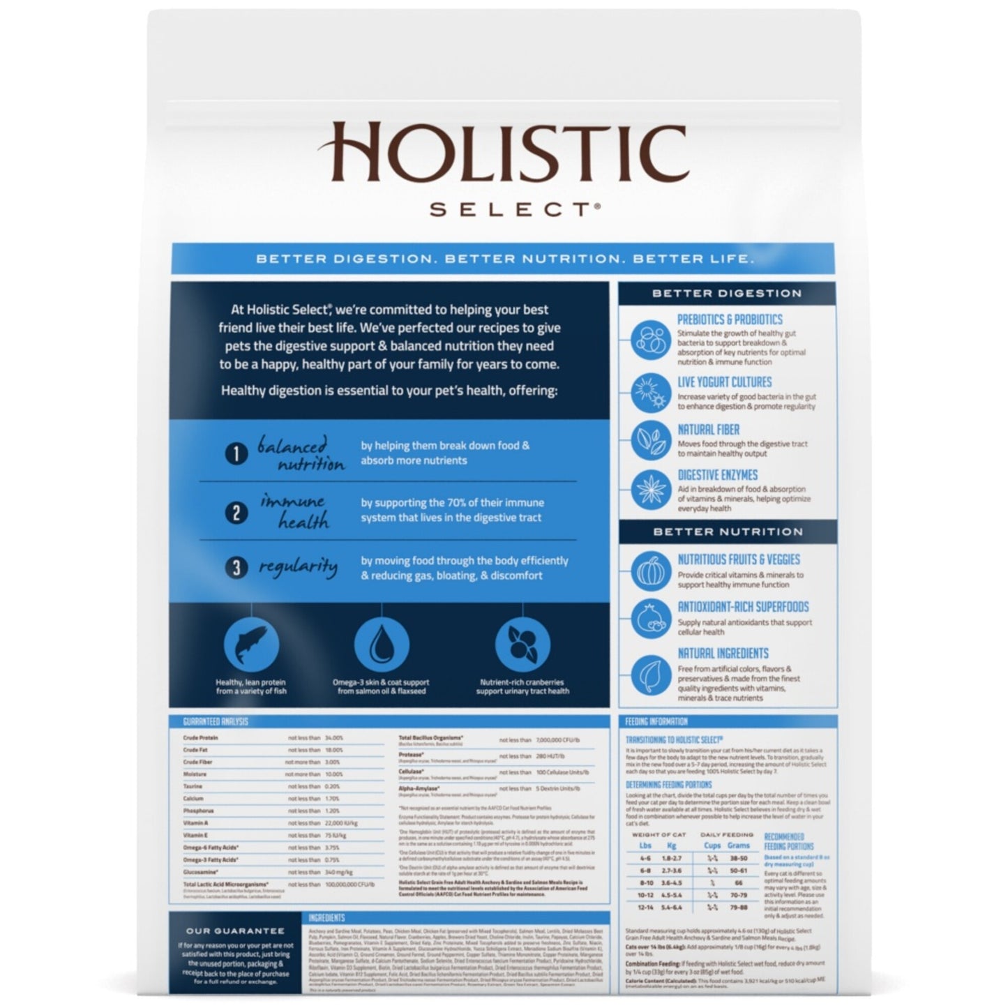 Holistic Select Natural Grain Free Anchovy and Sardine Meal Dry Cat Food