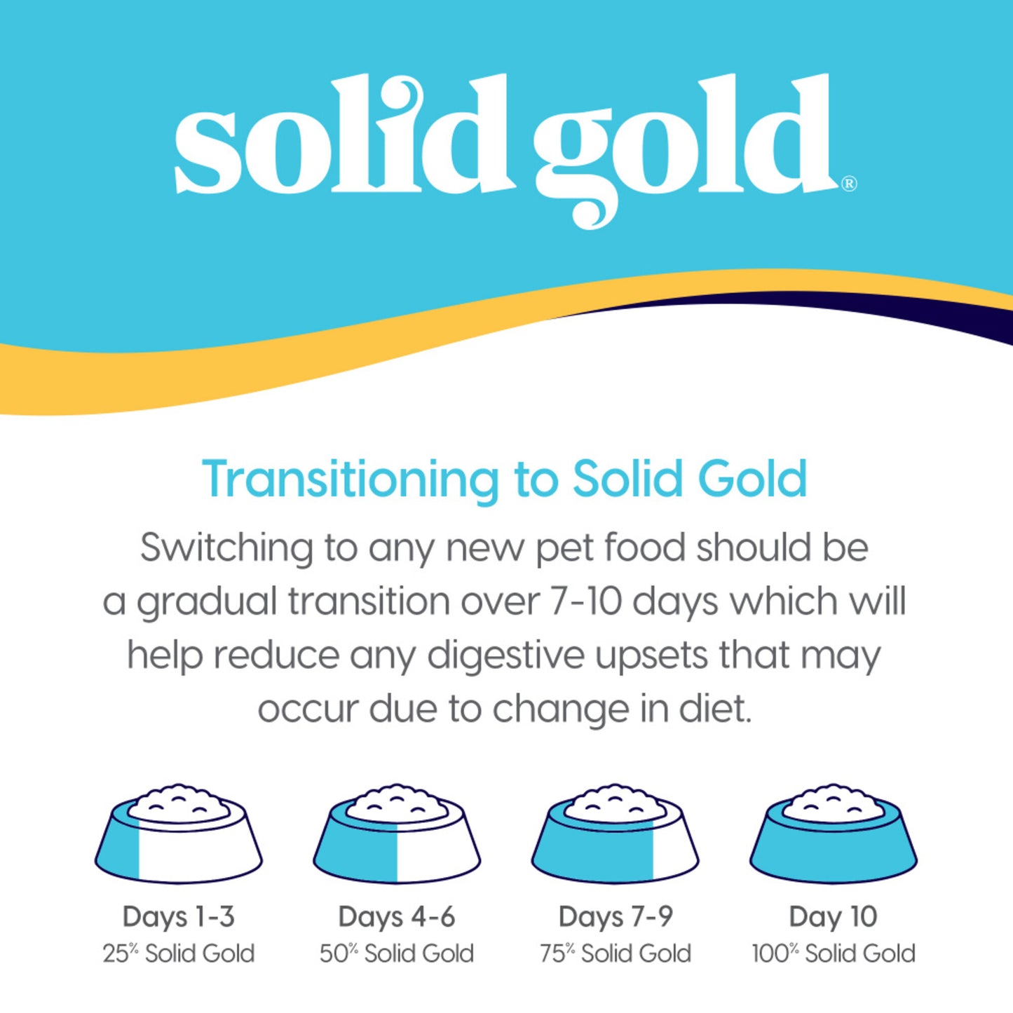 Solid Gold Love at First Bark Grain Free Puppy Recipe with Chicken, Potato, & Apples Dry Dog Food
