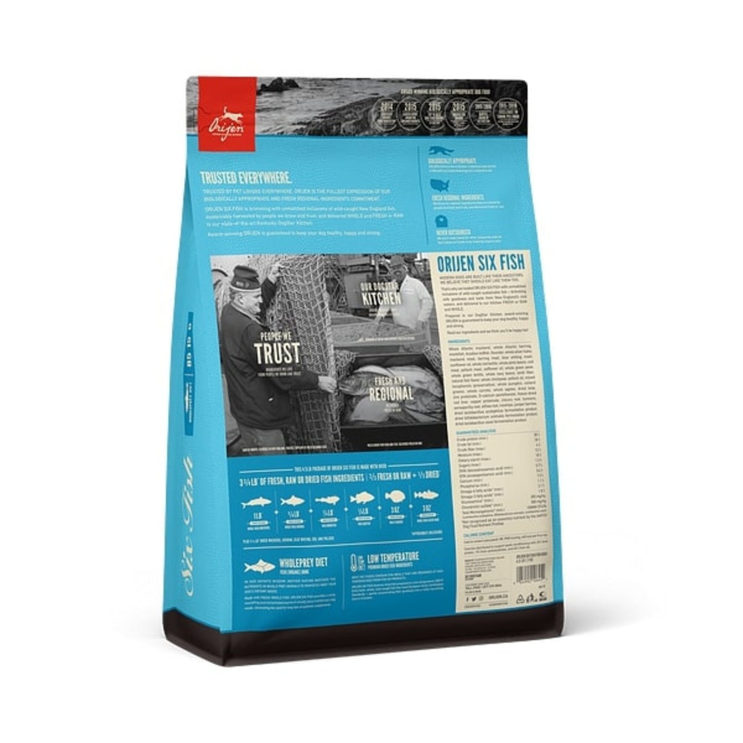 ORIJEN Six Fish Dry Dog Food