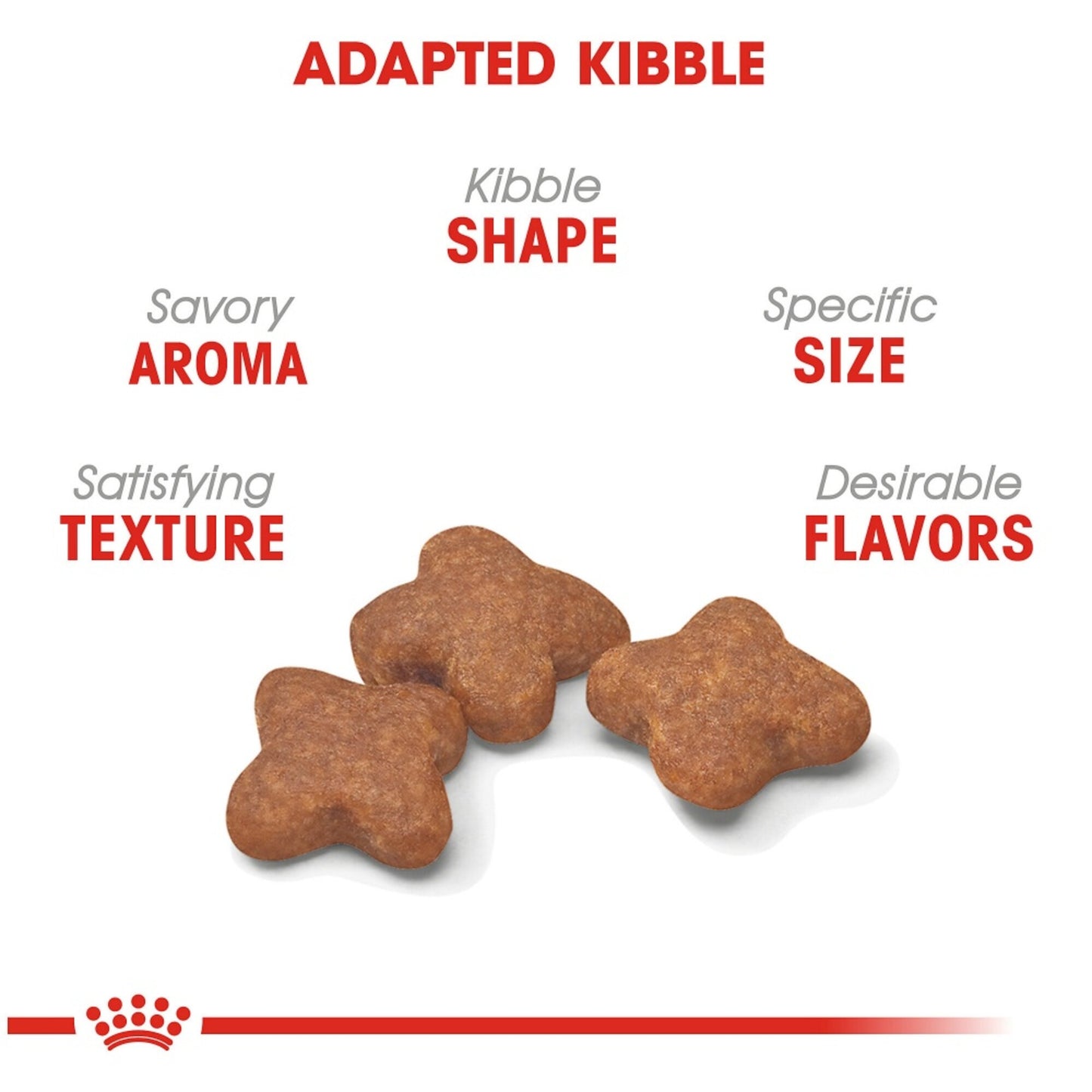 Royal Canin Size Health Nutrition Small Breed Mature 8+ Dry Dog Food