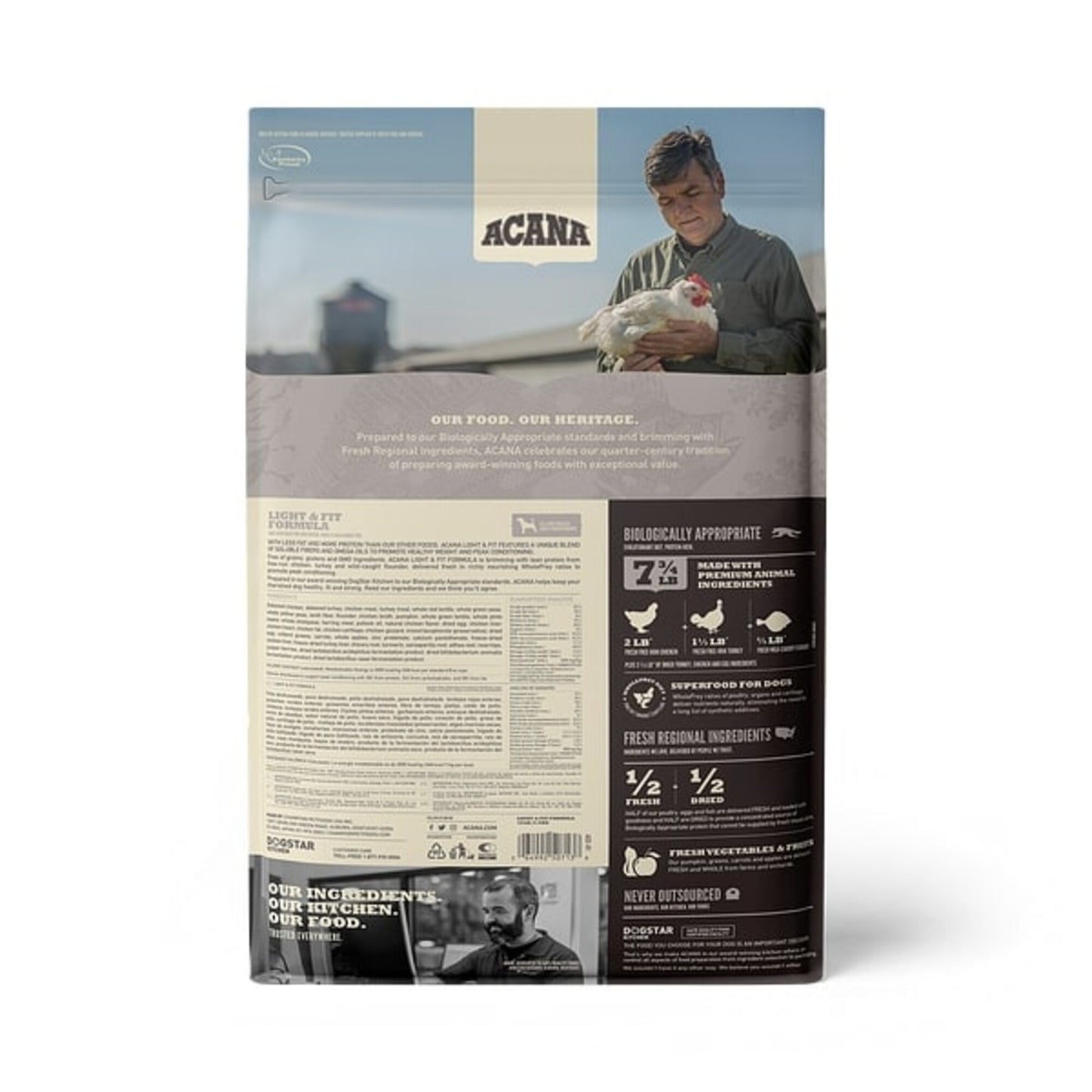 ACANA Light & Fit Formula Grain Free Dry Dog Food