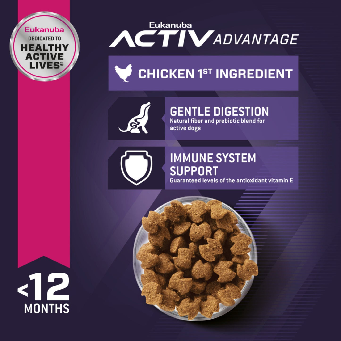 Eukanuba Puppy Early Advantage Small Breed Puppy Chicken Formula Dry Dog Food
