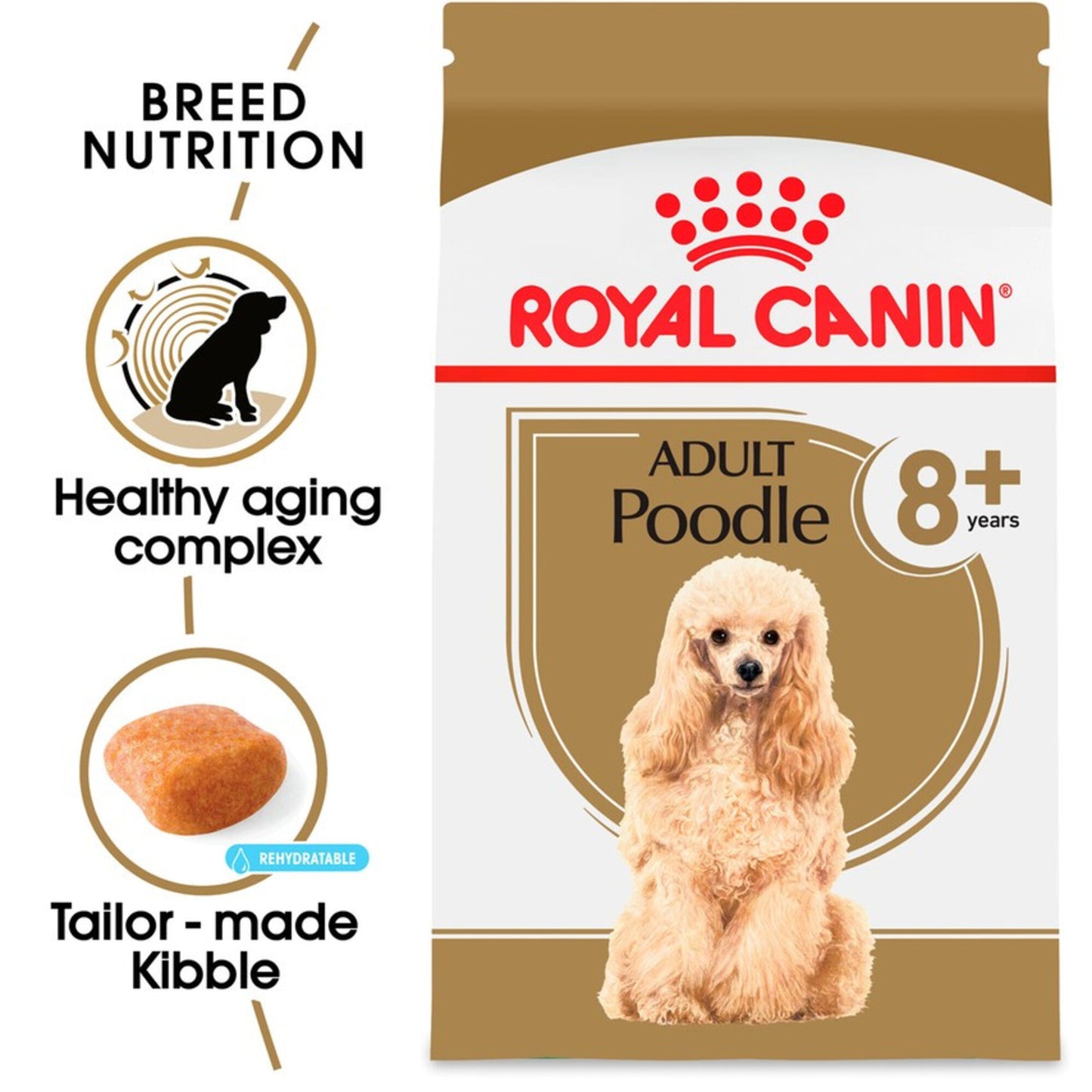 Royal Canin Poodle 8+ Adult Dry Dog Food