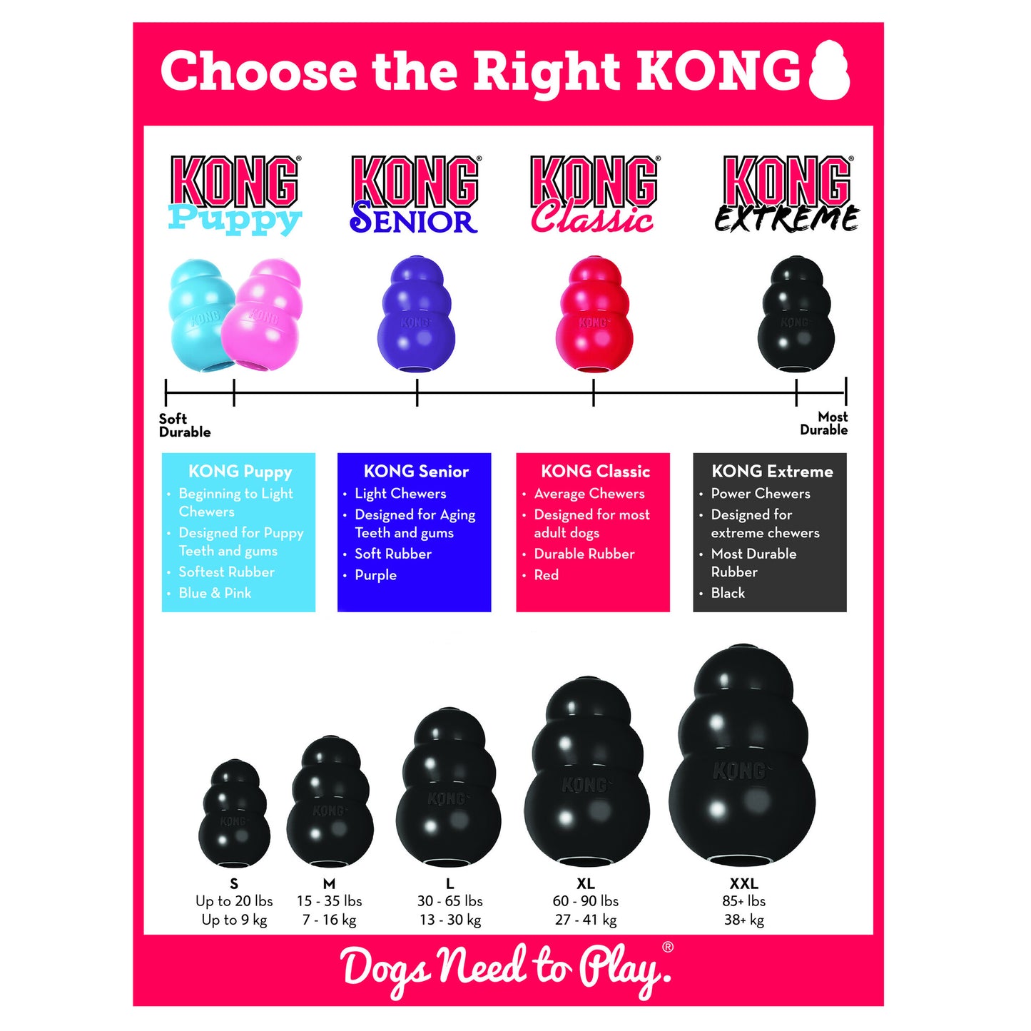 KONG Extreme Dog Toy