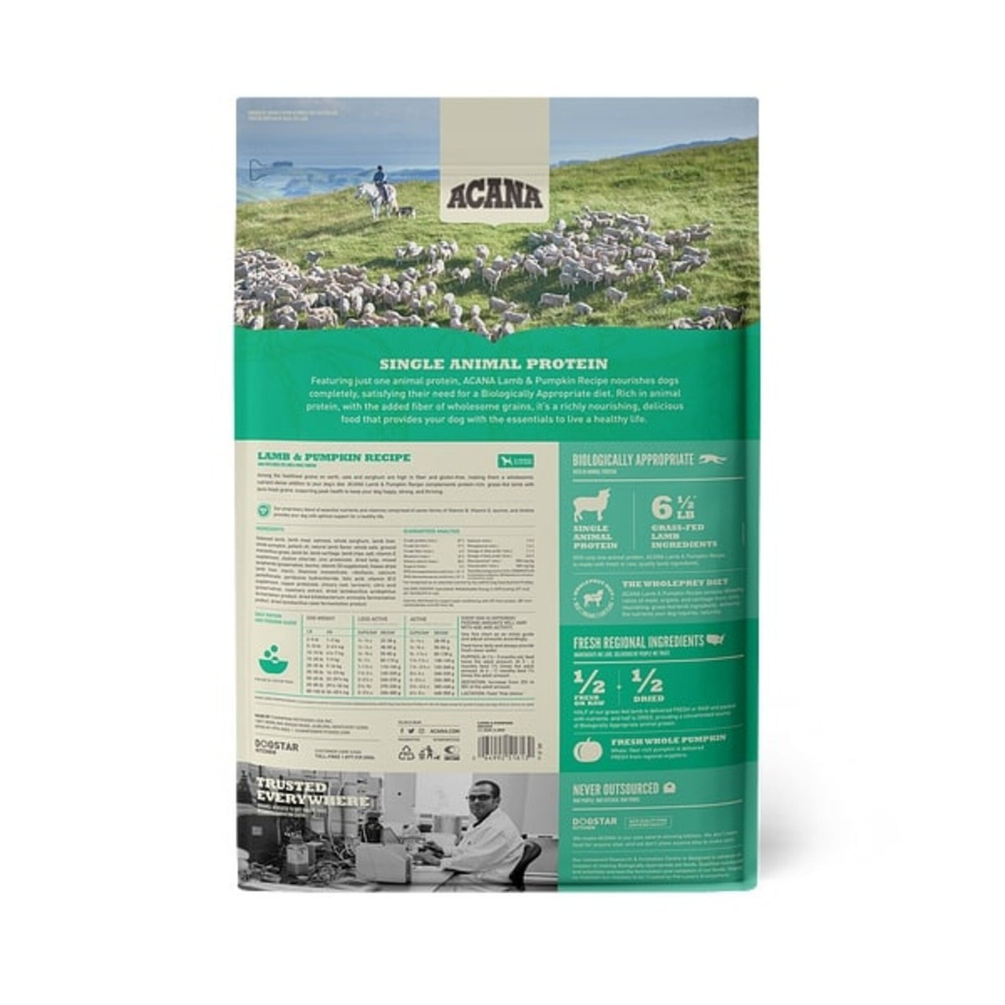 ACANA Singles + Wholesome Grains Limited Ingredient Diet Lamb & Pumpkin Recipe Dry Dog Food