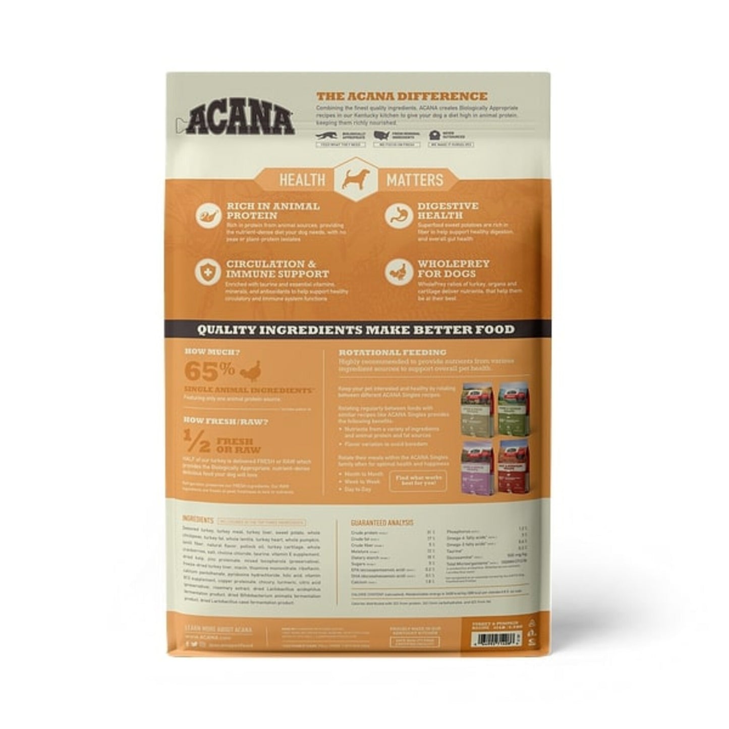 ACANA Singles Turkey & Pumpkin Recipe Grain Free Dry Dog Food