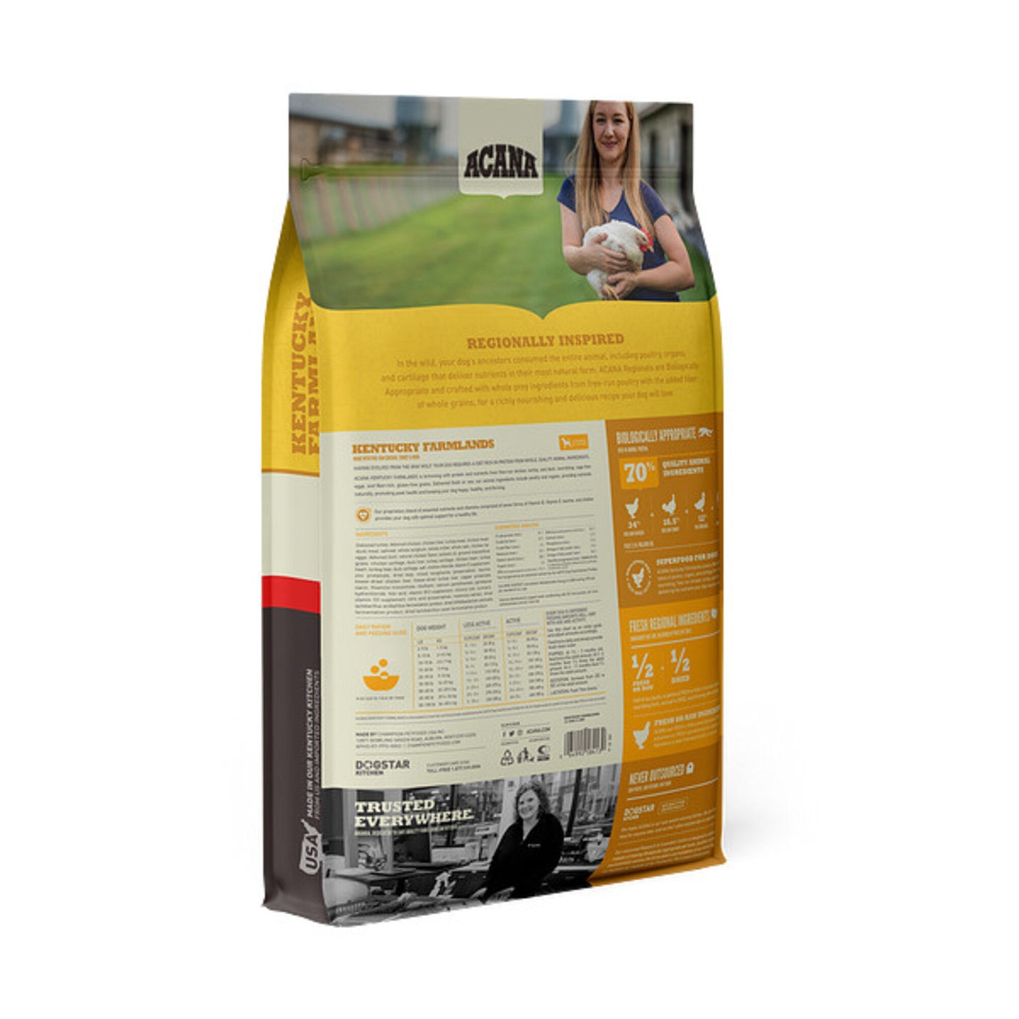 ACANA + Wholesome Grains Kentucky Farmlands Recipe with Chicken, Turkey & Duck Dry Dog Food
