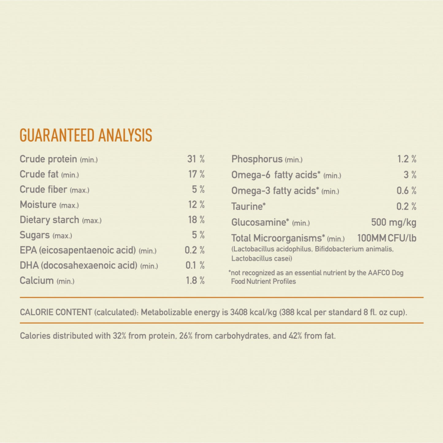 ACANA Singles Turkey & Pumpkin Recipe Grain Free Dry Dog Food