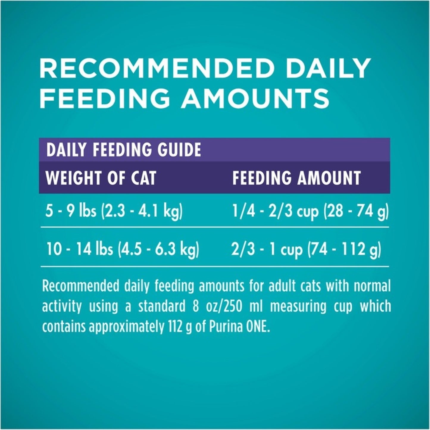 Purina ONE Advanced Nutrition Hairball Formula Dry Cat Food