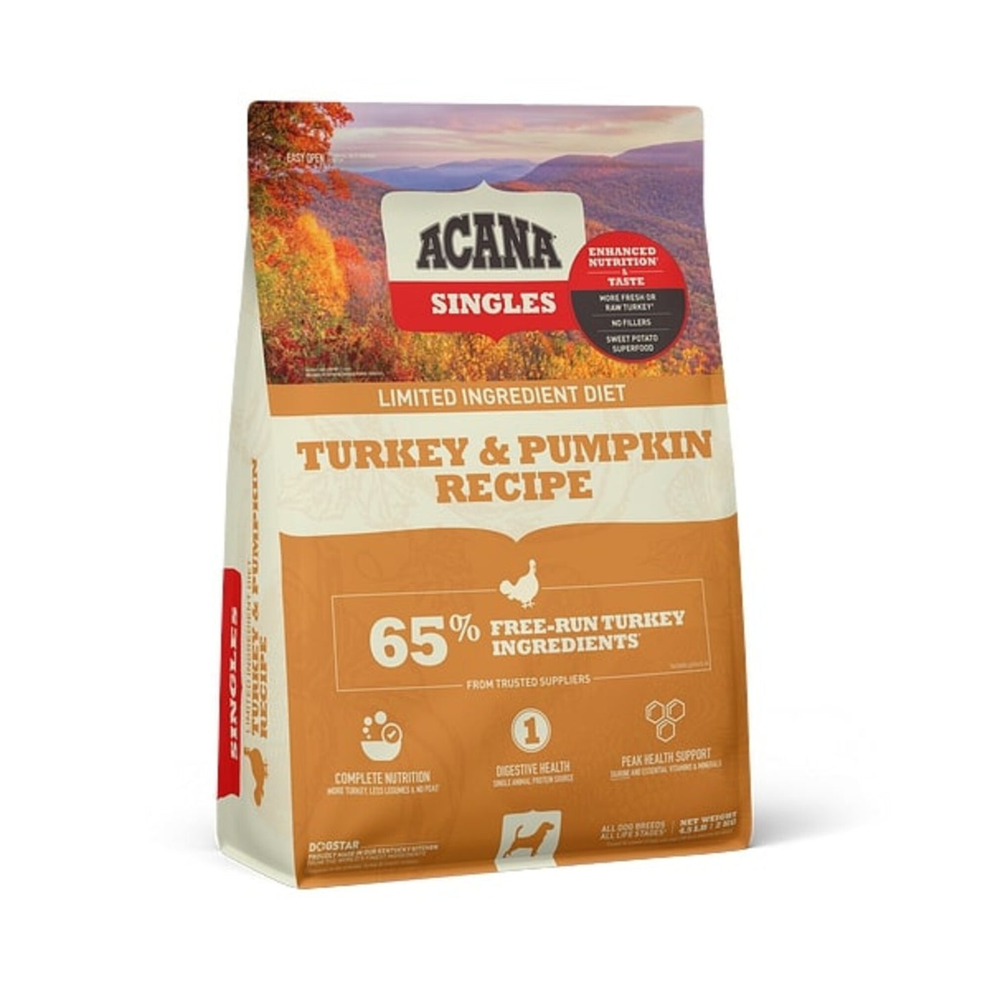 ACANA Singles Turkey & Pumpkin Recipe Grain Free Dry Dog Food