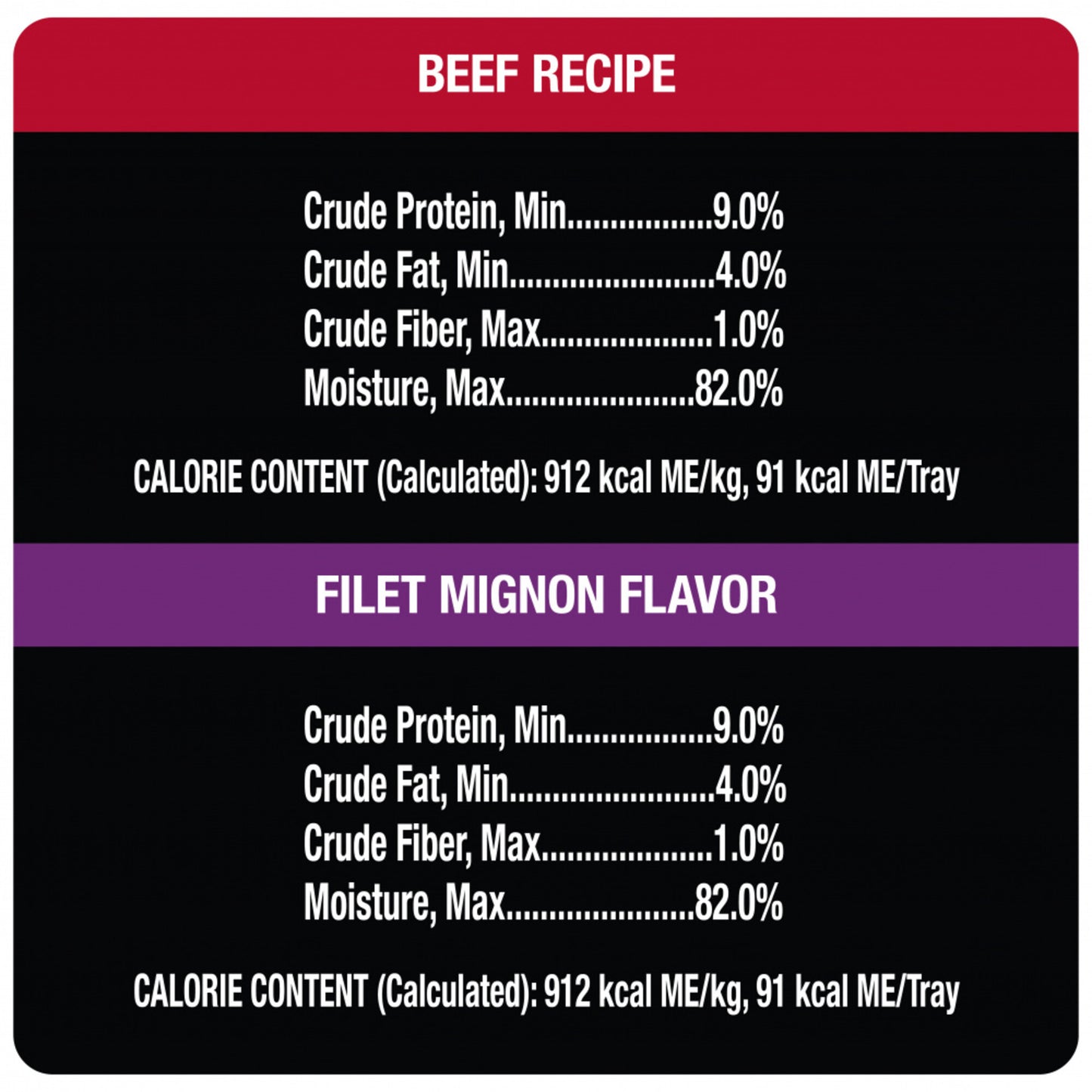Cesar Soft Classic Loaf In Sauce Beef, Filet Mignon, Grilled Chicken & Porterhouse Steak Wet Dog Food Variety Pack