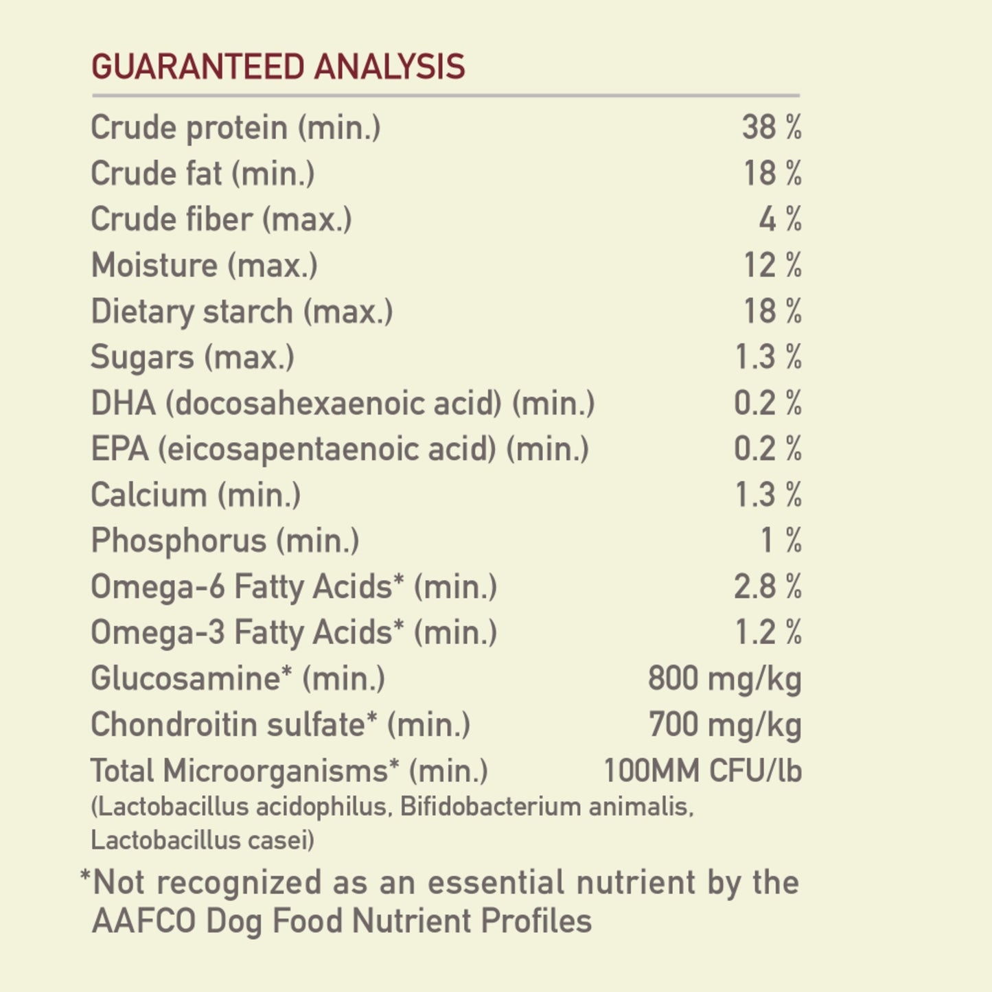 ORIJEN Small Breed Dry Dog Food