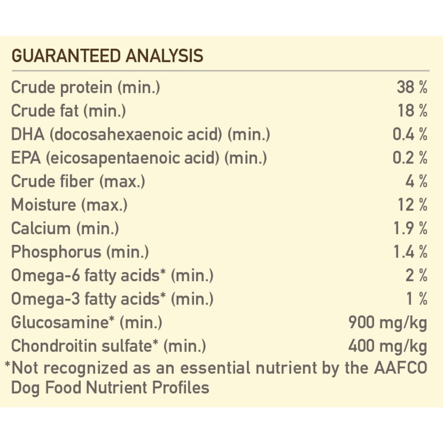 ORIJEN Regional Red Dry Dog Food