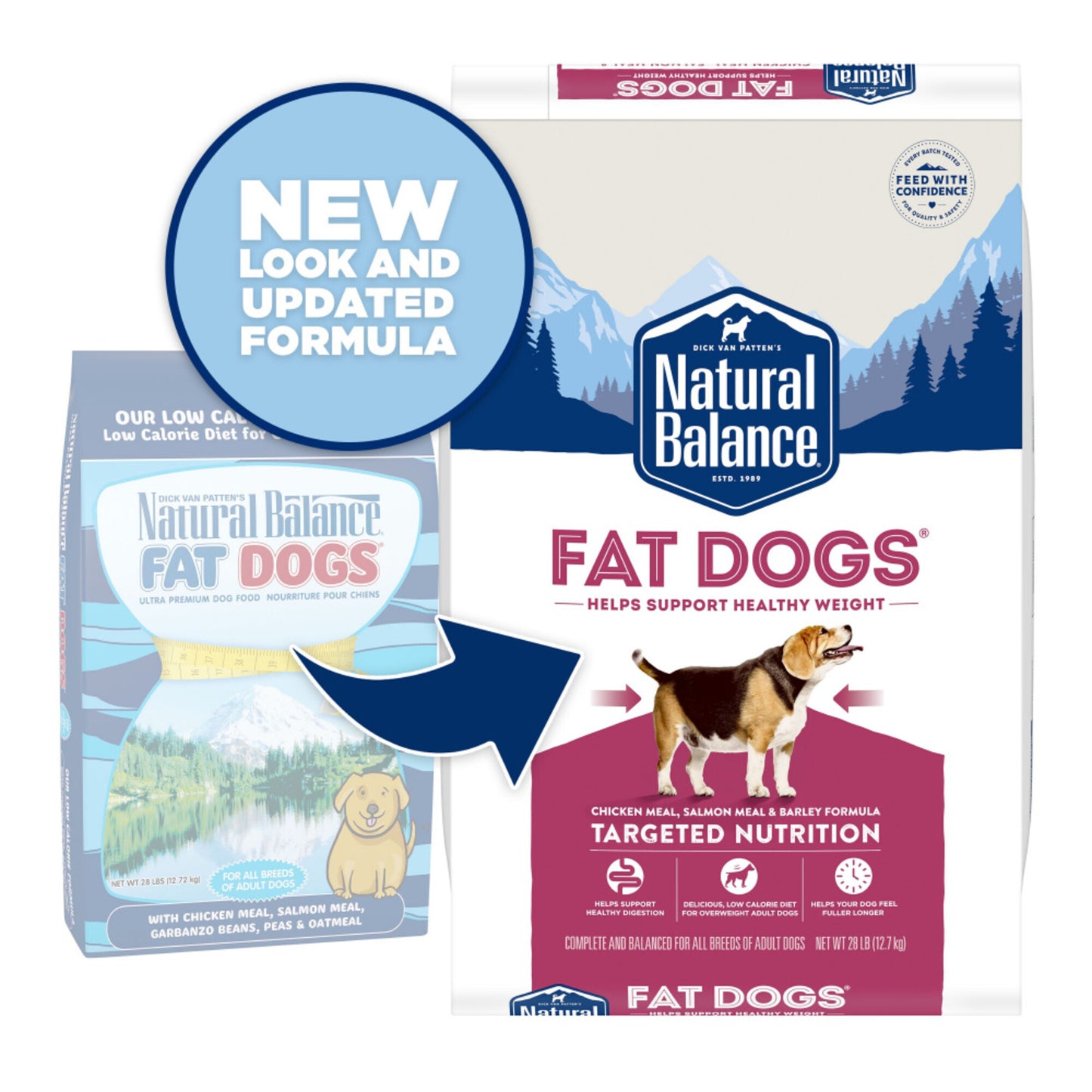 Natural Balance Fat Dogs Low Calorie Dry Dog Food