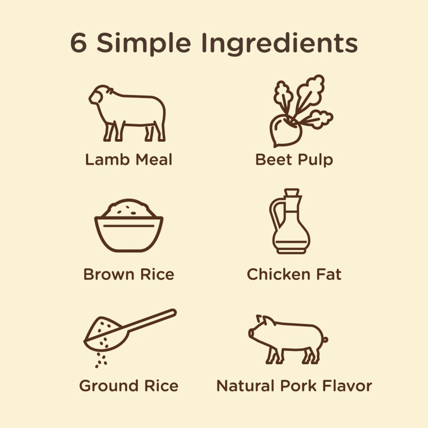 Rachael Ray Nutrish Just 6 Limited Ingredient Diet Lamb Meal & Brown Rice Recipe Dry Dog Food