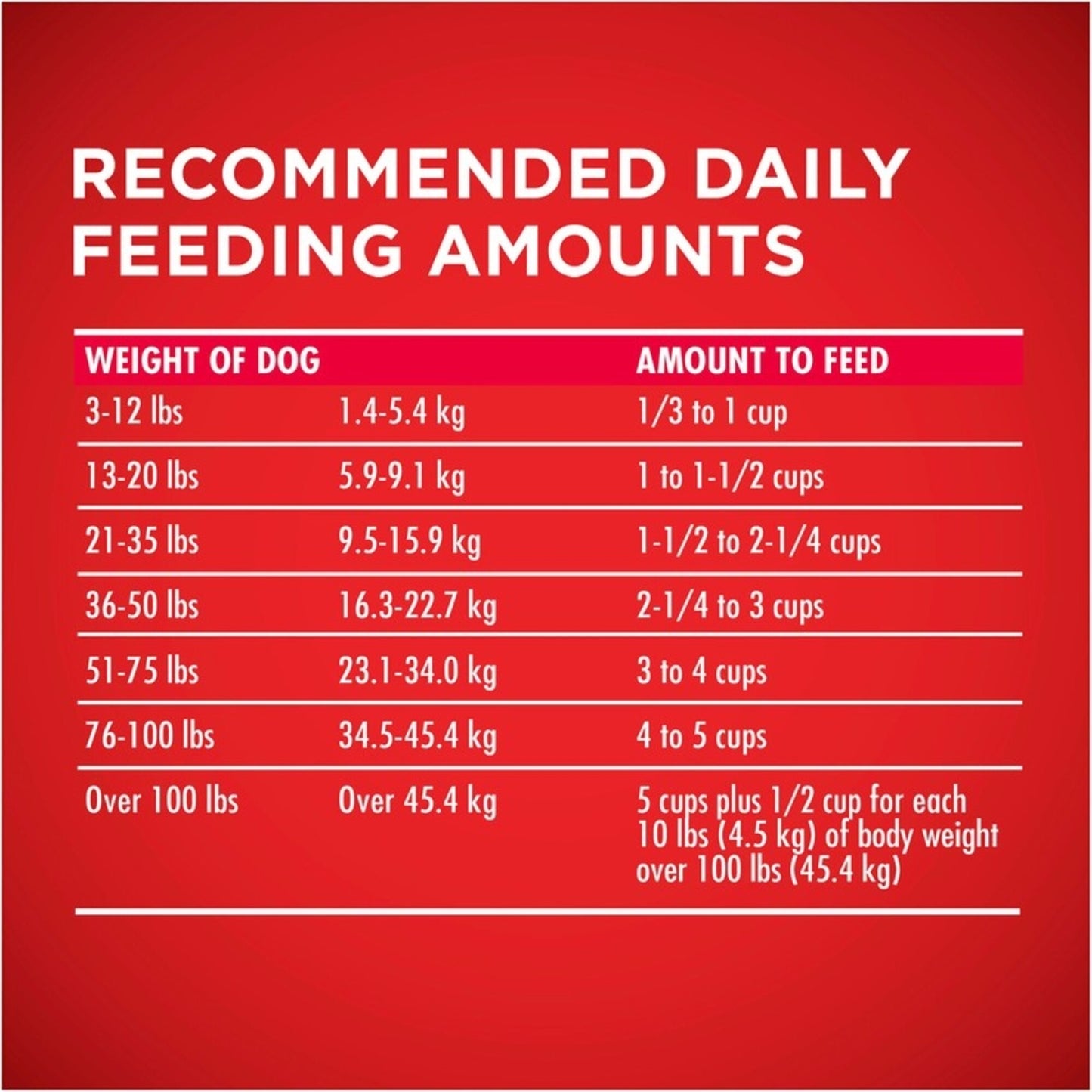 Purina ONE SmartBlend Small Bites Beef & Rice Dry Dog Food