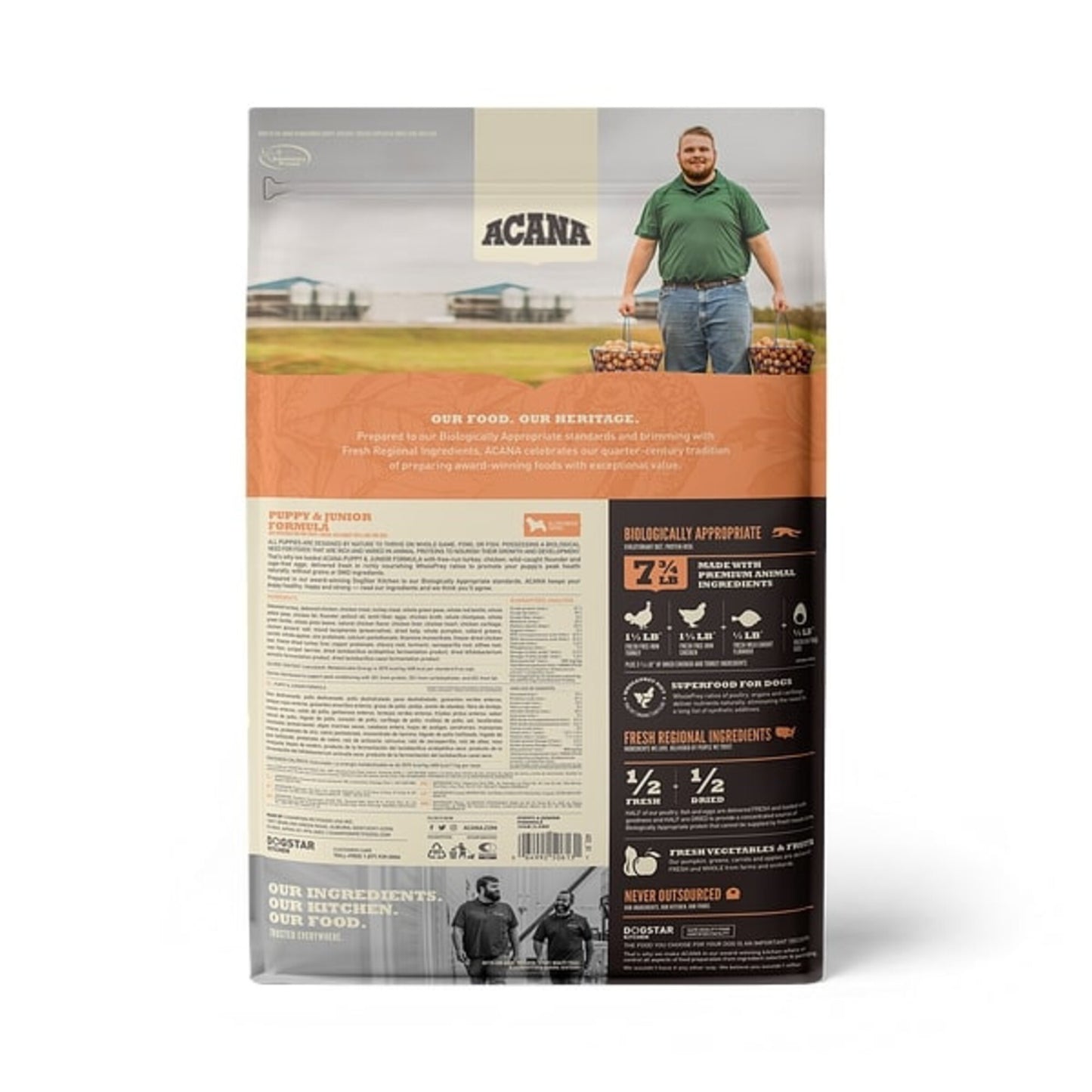 ACANA Puppy & Junior Formula Grain Free Dry Dog Food