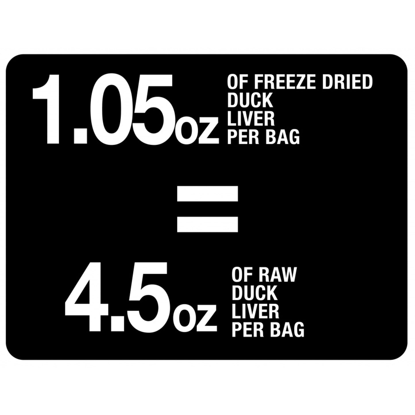 PureBites Duck Freeze Dried Cat Treats
