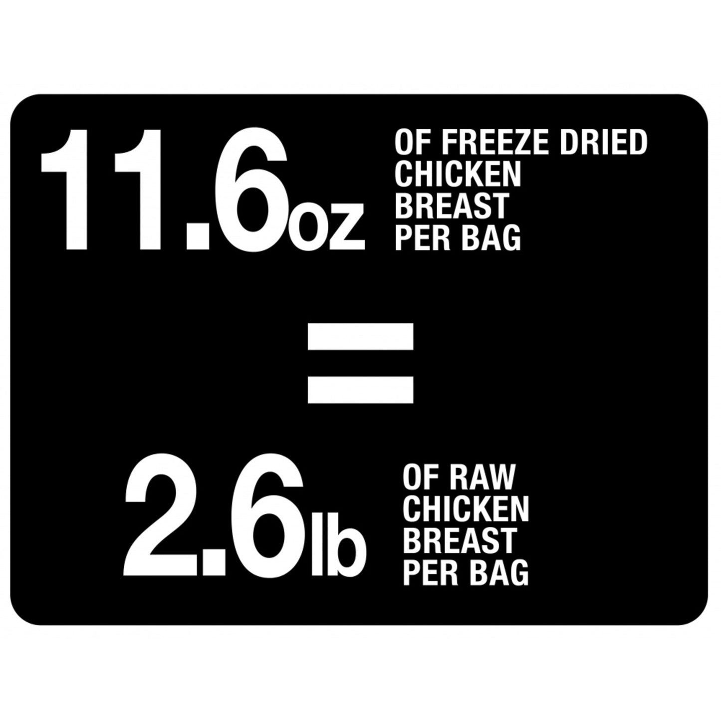 PureBites Chicken Breast Freeze Dried Dog Treats