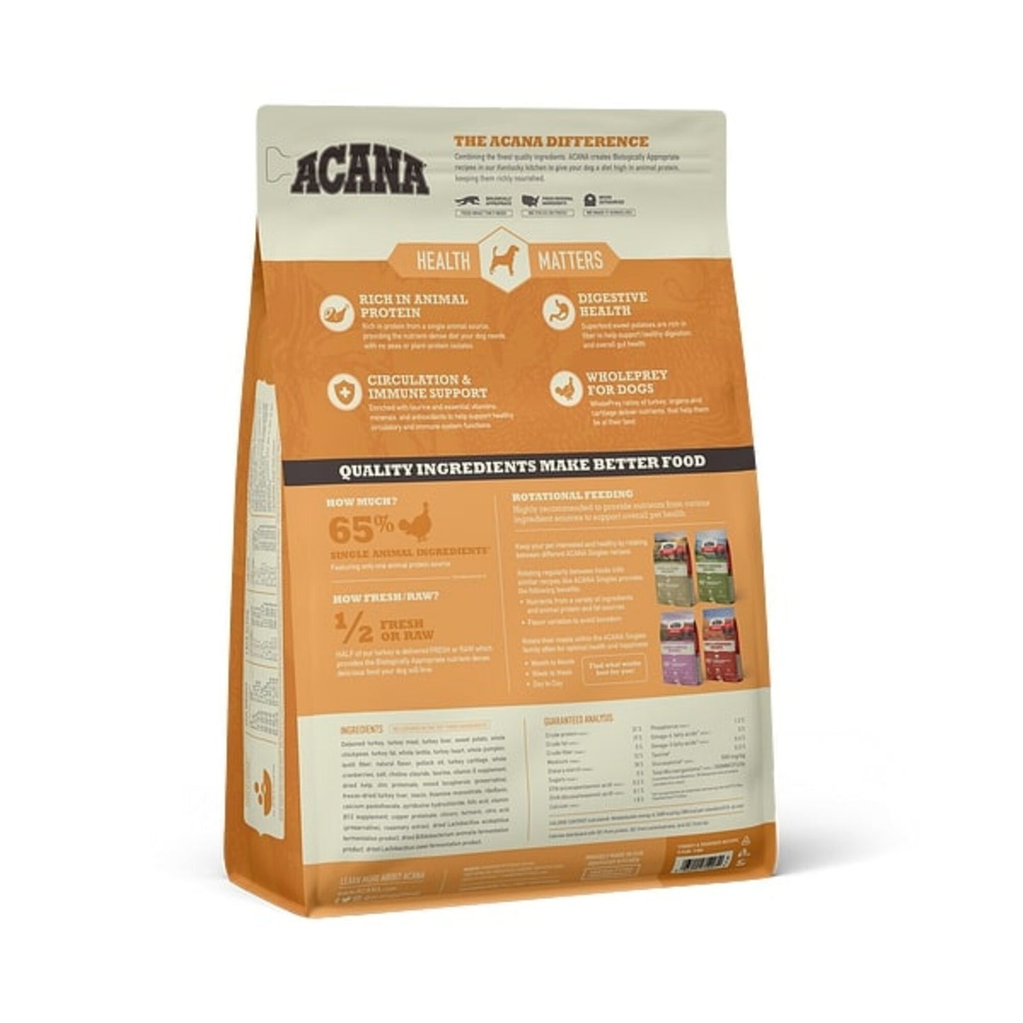 ACANA Singles Turkey & Pumpkin Recipe Grain Free Dry Dog Food