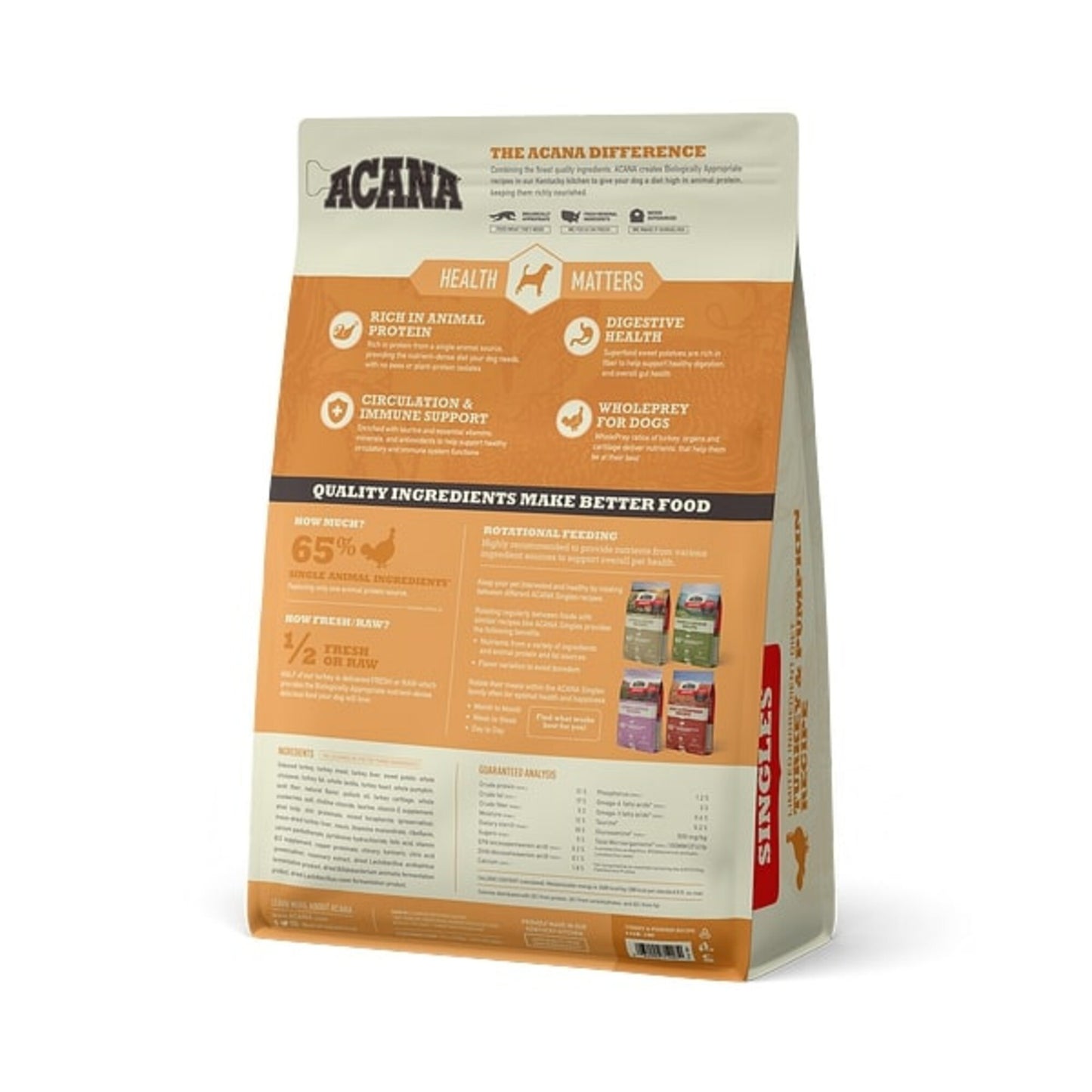ACANA Singles Turkey & Pumpkin Recipe Grain Free Dry Dog Food