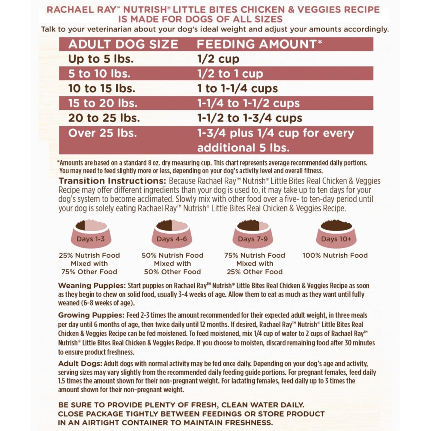 Rachael Ray Nutrish Little Bites Small Breed Chicken & Veggies Recipe Dry Dog Food