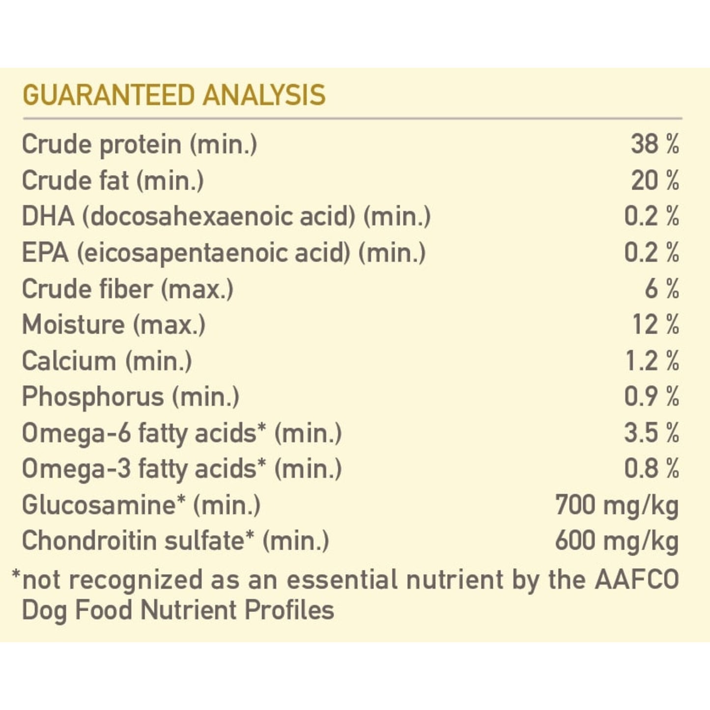 ORIJEN Puppy Dry Dog Food