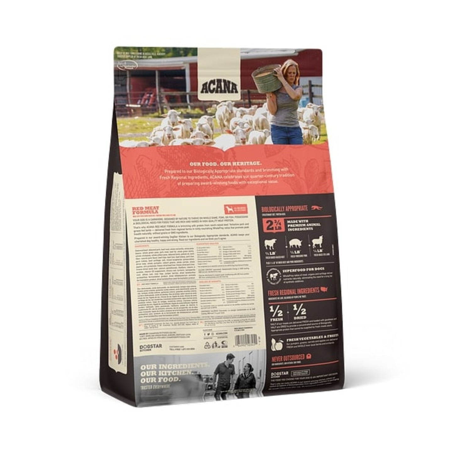 ACANA Red Meat Formula Grain Free Dry Dog Food