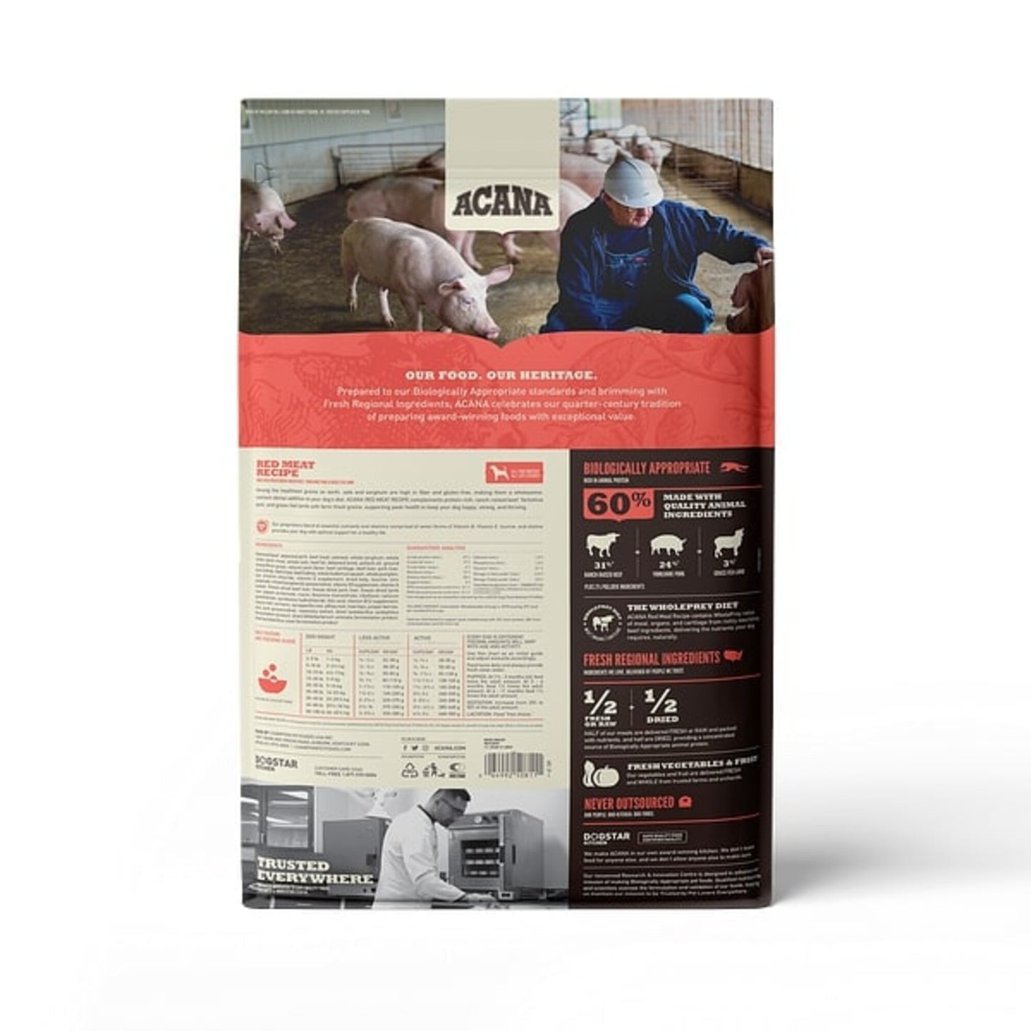 ACANA + Wholesome Grains Red Meat Recipe Dry Dog Food