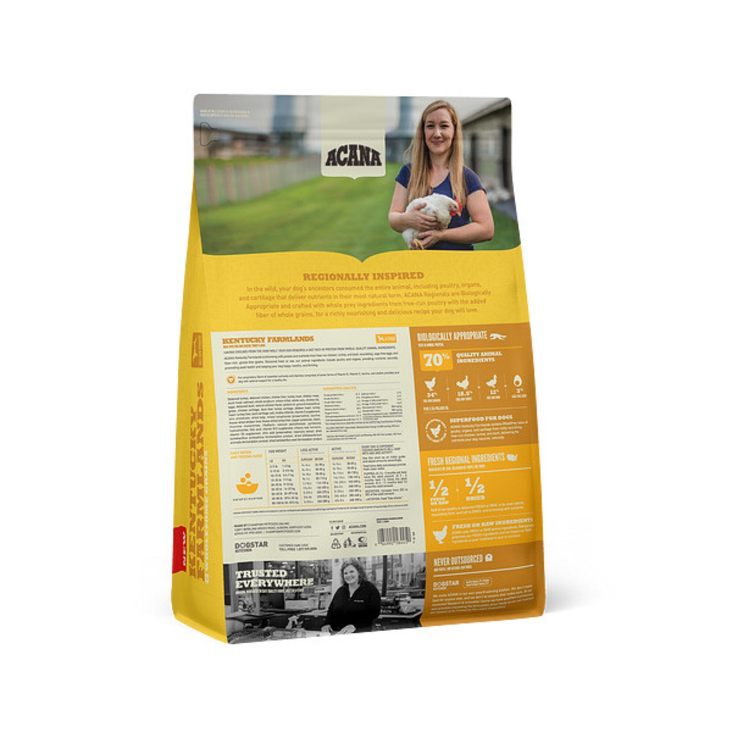 ACANA + Wholesome Grains Kentucky Farmlands Recipe with Chicken, Turkey & Duck Dry Dog Food