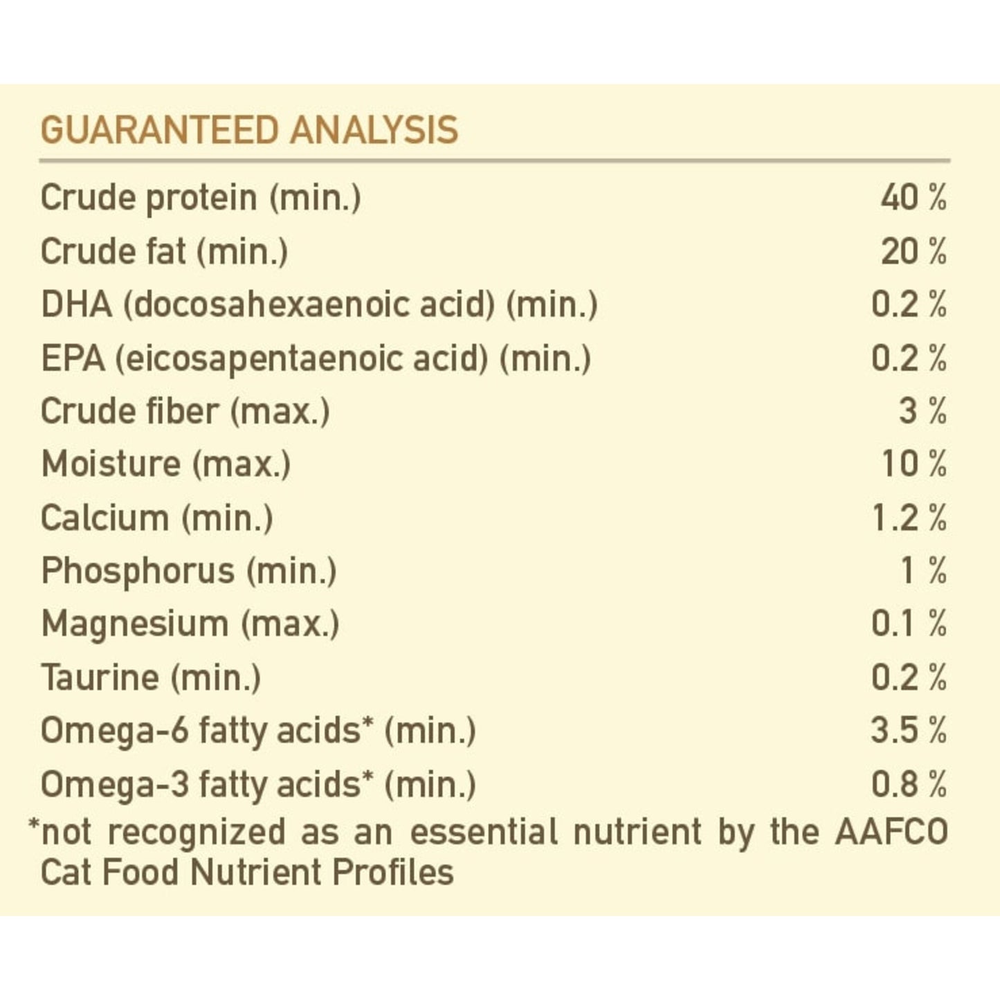 ORIJEN Original Cat Grain Free Dry Cat Food