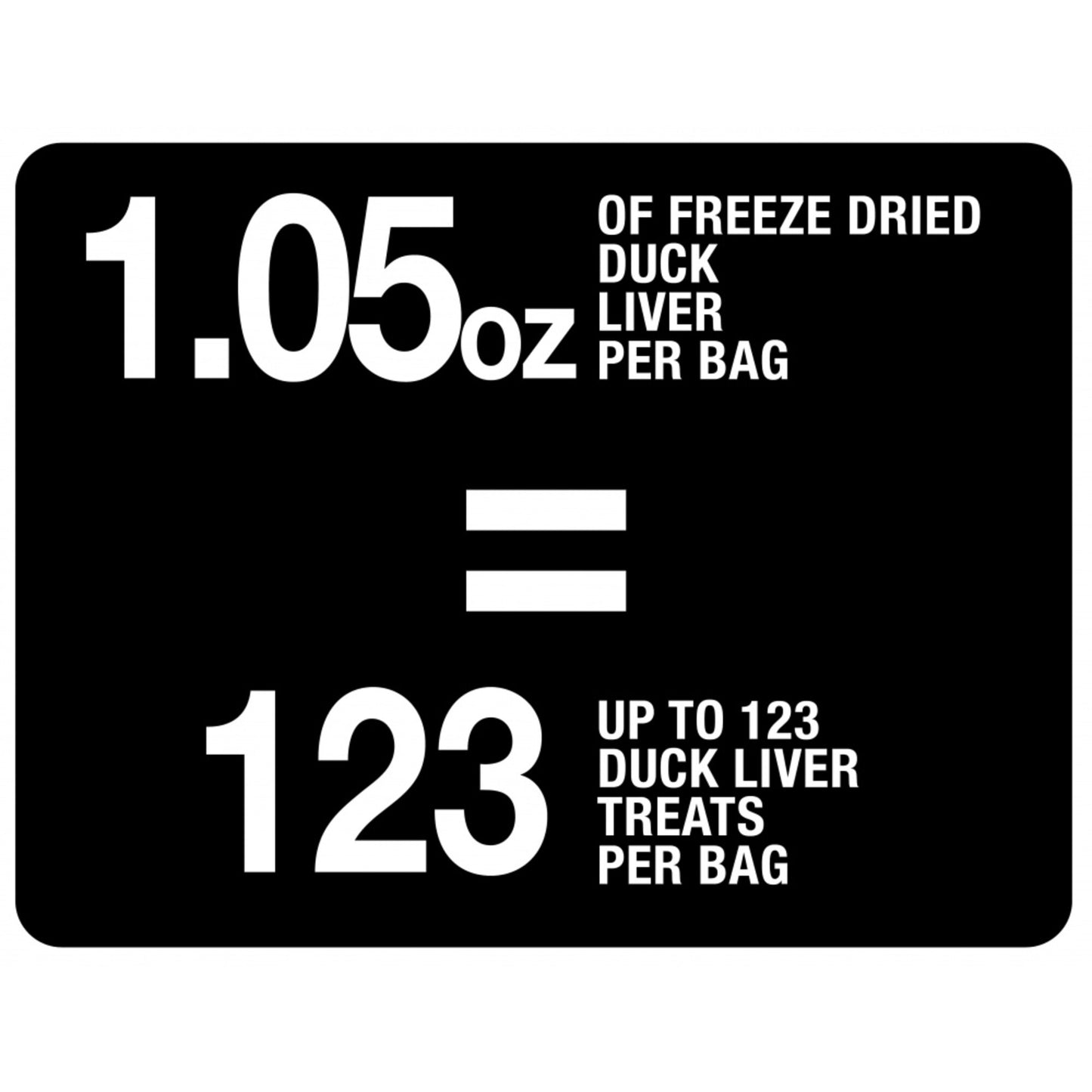 PureBites Duck Freeze Dried Cat Treats