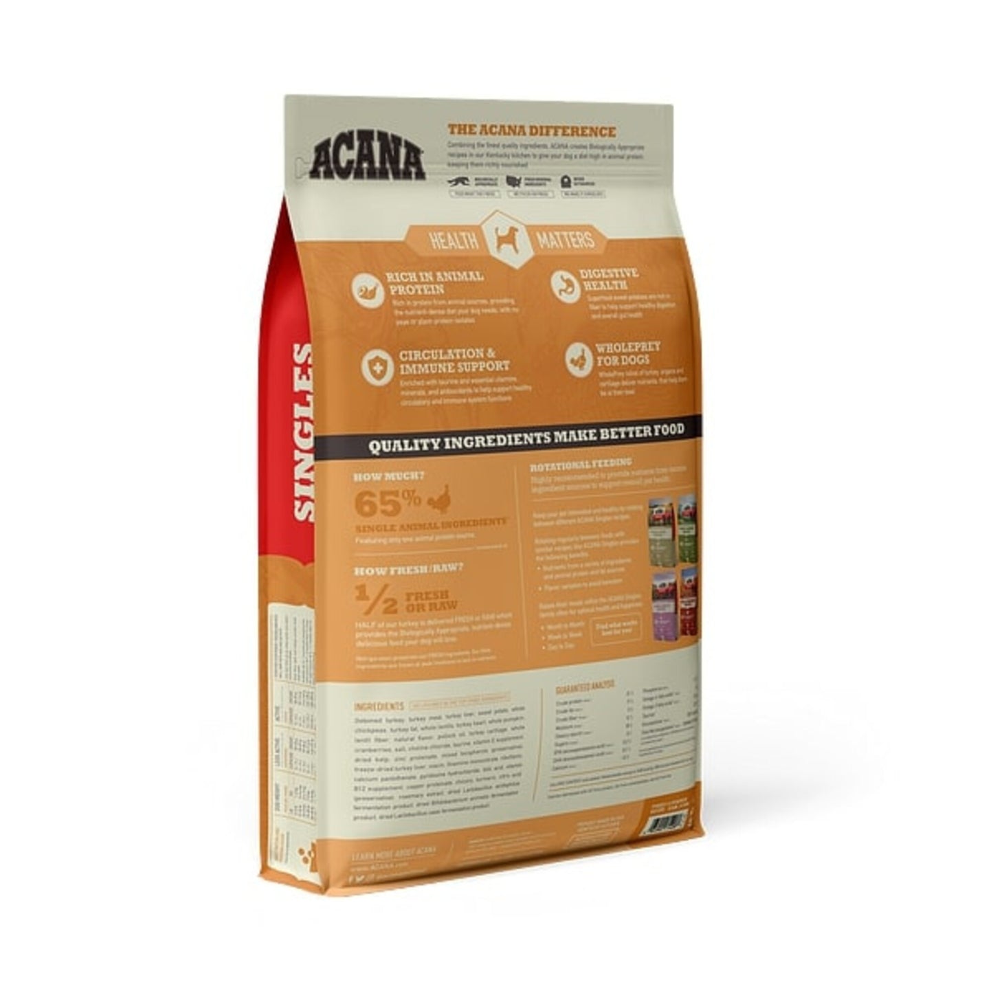 ACANA Singles Turkey & Pumpkin Recipe Grain Free Dry Dog Food